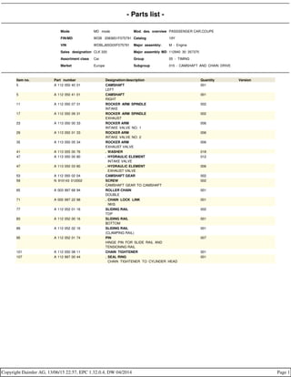 - Parts list -
Mode MD mode Mod. des. overview PASSSENGER CAR,COUPE
FIN/MD WDB 2083651F075791 Catalog 19Y
VIN WDBLJ65G0XF075791 Major assembly: M - Engine
Sales designation CLK 320 Major assembly MD 112940 30 357370
Assortment class Car Group 05 - TIMING
Market Europe Subgroup 015 - CAMSHAFT AND CHAIN DRIVE
Item no. Part number Designation/description Quantity Version
5 A 112 050 40 01 CAMSHAFT
LEFT
001
5 A 112 050 41 01 CAMSHAFT
RIGHT
001
11 A 112 050 07 31 ROCKER ARM SPINDLE
INTAKE
002
17 A 112 050 09 31 ROCKER ARM SPINDLE
EXHAUST
002
23 A 113 050 00 33 ROCKER ARM
INTAKE VALVE NO: 1
006
29 A 113 050 01 33 ROCKER ARM
INTAKE VALVE NO: 2
006
35 A 113 050 05 34 ROCKER ARM
EXHAUST VALVE
006
41 A 113 055 00 76 . WASHER 018
47 A 113 050 00 80 . HYDRAULIC ELEMENT
. INTAKE VALVE
012
47 A 113 050 03 80 . HYDRAULIC ELEMENT
. EXHAUST VALVE
006
53 A 112 050 02 04 CAMSHAFT GEAR 002
59 N 910143 012002 SCREW
CAMSHAFT GEAR TO CAMSHAFT
002
65 A 003 997 68 94 ROLLER CHAIN
DOUBLE
001
71 A 000 997 22 98 . CHAIN LOCK LINK
. IWIS
001
77 A 112 052 01 16 SLIDING RAIL
TOP
002
83 A 112 052 00 16 SLIDING RAIL
BOTTOM
001
89 A 112 052 02 16 SLIDING RAIL
(CLAMPING RAIL)
001
95 A 112 052 01 74 PIN
HINGE PIN FOR SLIDE RAIL AND
TENSIONING RAIL
007
101 A 112 050 08 11 CHAIN TIGHTENER 001
107 A 112 997 00 44 . SEAL RING
. CHAIN TIGHTENER TO CYLINDER HEAD
001
Copyright Daimler AG, 13/06/15 22:57, EPC 1.32.0.4, DW 04/2014 Page 1
 