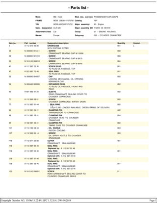 - Parts list -
Mode MD mode Mod. des. overview PASSSENGER CAR,COUPE
FIN/MD WDB 2083651F075791 Catalog 19Y
VIN WDBLJ65G0XF075791 Major assembly: M - Engine
Sales designation CLK 320 Major assembly MD 112940 30 357370
Assortment class Car Group 01 - ENGINE HOUSING
Market Europe Subgroup 020 - CYLINDER CRANKCASE
Item no. Part number Designation/description Quantity Version
5 A 112 010 06 06 CRANKCASE
WITH PISTONS FITTED
001 L
23 N 000000 001811 . SCREW
. CRANKSHAFT BEARING CAP M 10X90
008
29 N 000000 001810 . SCREW
. CRANKSHAFT BEARING CAP M 8X75
008
35 N 910143 008018 . SCREW
. CRANKSHAFT BEARING CAP M 8X40
004
41 A 117 997 02 30 . SCREW PLUG
. TO PLUG OIL PASSAGE, TOP
001
47 A 023 997 70 48 . SEAL RING
. TO PLUG OIL PASSAGE, TOP
001
53 N 000000 004057 . CAP
. LOCKING MECHANISM, OIL OPENING
. BEARING BLOCK
002
59 N 000443 020000 . EXPANSION PLUG
. TO PLUG OIL PASSAGE, FRONT AND
. REAR
002
65 A 601 992 01 25 . SLEEVE
. REAR CRANKSHAFT SEALING COVER TO
. CYLINDER CRANKCASE
002
71 A 112 990 09 01 . SCREW
. CYLINDER CRANKCASE WATER DRAIN
002
77 A 112 997 01 44 . . SEAL RING
. . [417] NO LONGER AVAILABLE; ORDER RANGE OF DELIVERY
002
83 A 112 991 04 41 . CLAMPING PIN
. TRANSMISSION TO CRANKCASE
002
89 A 112 991 03 41 . CLAMPING PIN
. CYLINDER HEAD TO CYLINDER
. CRANKCASE
004
95 A 102 991 03 41 . CLAMPING PIN
. TIMING CASE TO CYLINDER CRANKCASE
002
101 A 112 180 04 43 . OIL NOZZLE
. PISTON COOLING
003
107 A 112 990 00 14 . SCREW
. OIL SPRAY NOZZLE TO CYLINDER
. CRANKCASE
003
113 A 112 011 02 08 COVER
CRANKSHAFT SEALING,REAR
001
119 A 112 997 00 46 SEAL RING
Replaced by: A 112 997 02 46
-
119 A 112 997 02 46 SEAL RING
CRANKSHAFT SEALING,REAR
Optional with: A 112 997 03 46
001
119 A 112 997 01 46 SEAL RING
Replaced by: A 112 997 03 46
-
119 A 112 997 03 46 SEAL RING
CRANKSHAFT SEALING,REAR
Optional with: A 112 997 02 46
001
125 N 910143 006001 SCREW
REAR CRANKSHAFT SEALING COVER TO
CYLINDER CRANKCASE M6X16
011
Copyright Daimler AG, 13/06/15 22:49, EPC 1.32.0.4, DW 04/2014 Page 1
 