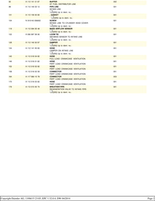92 A 112 141 01 87 BUFFER
AT FUEL DISTRIBUTOR LINE
002
98 A 112 140 03 12 PIPE LINE
INTAKE LINE
[205] Up to ident. no.:
001
101 A 112 159 00 80 . GASKET
. [205] Up to ident. no.:
001
104 N 910143 006002 SCREW
INTAKE LINE TO CYLINDER HEAD COVER
[205] Up to ident. no.:
001
119 A 112 094 00 48 MASS AIRFLOW SENSOR
[205] Up to ident. no.:
001
122 A 006 997 08 90 LOOM TIE
AIR-MASS SENSOR TO INTAKE LINE
[205] Up to ident. no.:
001
128 A 112 140 00 87 DAMPER
[205] Up to ident. no.:
001
134 A 112 141 00 83 HOSE
CAMPER ON INTAKE LINE
[205] Up to ident. no.:
001
140 A 112 018 04 82 HOSE
FULL-LOAD CRANKCASE VENTILATION
001
146 A 112 018 01 82 HOSE
PART LOAD CRANKCASE VENTILATION
001
152 A 112 018 02 82 HOSE
PART LOAD CRANKCASE VENTILATION
001
158 A 112 018 02 09 CONNECTOR
PART LOAD CRANKCASE VENTILATION
001
164 A 117 990 15 78 CONNECTOR
PART LOAD CRANKCASE VENTILATION
003
170 A 112 018 03 82 HOSE
PART LOAD CRANKCASE VENTILATION
001
176 A 112 010 00 70 BREATHER PIPE
REGENERATION VALVE TO INTAKE PIPE
[205] Up to ident. no.:
001
Copyright Daimler AG, 13/06/15 23:05, EPC 1.32.0.4, DW 04/2014 Page 2
 