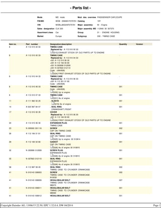 - Parts list -
Mode MD mode Mod. des. overview PASSSENGER CAR,COUPE
FIN/MD WDB 2083651F075791 Catalog 19Y
VIN WDBLJ65G0XF075791 Major assembly: M - Engine
Sales designation CLK 320 Major assembly MD 112940 30 357370
Assortment class Car Group 01 - ENGINE HOUSING
Market Europe Subgroup 030 - TIMING CASE
Item no. Part number Designation/description Quantity Version
8 A 112 015 02 02 TIMING CASE
Replaced by: A 112 010 00 33
[013] EXHAUST STOCK OF OLD PARTS UP TO ENGINE
-
8 A 112 010 00 33 TIMING CASE
Replaced by: A 112 010 04 33
+001 A 112 015 06 30
+001 A 112 184 00 80
+001 N 000908 012009
+001 N 007603 012110
Code: -(494/828)
[024] FIRST EXHAUST STOCK OF OLD PARTS UP TO ENGINE
-
8 A 112 010 04 33 TIMING CASE
Replaced by: A 112 010 06 33
+001 A 112 201 01 80
Code: -(494/828)
-
8 A 112 010 06 33 TIMING CASE
Code: -(494/828)
[030] Up to engine:
001
8 A 112 010 07 33 TIMING CASE
[031] As of engine
001
11 A 111 992 02 25 . SLEEVE
. [015] As of engine
001
14 A 023 997 84 47 . SEAL RING
. CRANKSHAFT,FRONT
001
17 A 112 010 00 35 COVER
Replaced by: A 112 015 06 30
+001 A 112 184 00 80
[024] FIRST EXHAUST STOCK OF OLD PARTS UP TO ENGINE
-
20 A 112 015 06 30 EXPANSION PLUG
TIMING CASE
001
23 N 000000 001116 SCREW
CAP ON TIMING CASE
002
26 A 112 184 01 61 SEAL RING
CAP ON TIMING CASE
[025] Up to engine: 30 510814
001
29 A 112 184 02 80 GASKET
CAP ON TIMING CASE
[026] As of engine 30 510815
001
32 N 000908 012009 SCREW PLUG
EXPANSION PLUG
[026] As of engine 30 510815
001
35 N 007603 012110 SEAL RING
EXPANSION PLUG
[026] As of engine 30 510815
001
38 A 112 997 08 45 SEAL RING
TIMING CASE TO CYLINDER CRANKCASE
002
41 N 910143 008003 SCREW
TIMING CASE TO CYLINDER CRANKCASE
M 8X30
002
41 N 910143 008009 HEXALOBULAR BOLT
TIMING CASE TO CYLINDER CRANKCASE
M8X70
007
41 N 910143 008011 HEXALOBULAR BOLT
TIMING CASE TO CYLINDER CRANKCASE
M8X90
001
41 N 910143 008012 HEXALOBULAR BOLT 001
Copyright Daimler AG, 13/06/15 22:50, EPC 1.32.0.4, DW 04/2014 Page 1
 