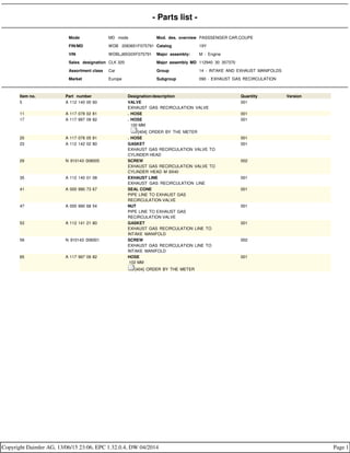 - Parts list -
Mode MD mode Mod. des. overview PASSSENGER CAR,COUPE
FIN/MD WDB 2083651F075791 Catalog 19Y
VIN WDBLJ65G0XF075791 Major assembly: M - Engine
Sales designation CLK 320 Major assembly MD 112940 30 357370
Assortment class Car Group 14 - INTAKE AND EXHAUST MANIFOLDS
Market Europe Subgroup 090 - EXHAUST GAS RECIRCULATION
Item no. Part number Designation/description Quantity Version
5 A 112 140 00 60 VALVE
EXHAUST GAS RECIRCULATION VALVE
001
11 A 117 078 02 81 . HOSE 001
17 A 117 997 09 82 . HOSE
. 100 MM
. [404] ORDER BY THE METER
001
20 A 117 078 05 81 . HOSE 001
23 A 112 142 02 80 GASKET
EXHAUST GAS RECIRCULATION VALVE TO
CYLINDER HEAD
001
29 N 910143 008005 SCREW
EXHAUST GAS RECIRCULATION VALVE TO
CYLINDER HEAD M 8X40
002
35 A 112 140 01 08 EXHAUST LINE
EXHAUST GAS RECIRCULATION LINE
001
41 A 000 990 73 67 SEAL CONE
PIPE LINE TO EXHAUST GAS
RECIRCULATION VALVE
001
47 A 000 990 68 54 NUT
PIPE LINE TO EXHAUST GAS
RECIRCULATION VALVE
001
53 A 112 141 21 80 GASKET
EXHAUST GAS RECIRCULATION LINE TO
INTAKE MANIFOLD
001
59 N 910143 006001 SCREW
EXHAUST GAS RECIRCULATION LINE TO
INTAKE MANIFOLD
002
65 A 117 997 09 82 HOSE
102 MM
[404] ORDER BY THE METER
001
Copyright Daimler AG, 13/06/15 23:06, EPC 1.32.0.4, DW 04/2014 Page 1
 