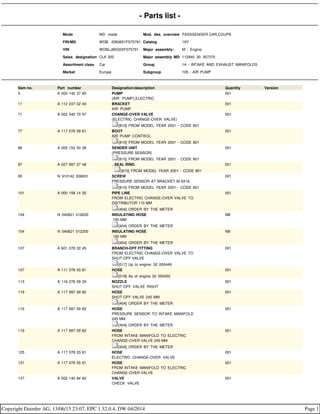 - Parts list -
Mode MD mode Mod. des. overview PASSSENGER CAR,COUPE
FIN/MD WDB 2083651F075791 Catalog 19Y
VIN WDBLJ65G0XF075791 Major assembly: M - Engine
Sales designation CLK 320 Major assembly MD 112940 30 357370
Assortment class Car Group 14 - INTAKE AND EXHAUST MANIFOLDS
Market Europe Subgroup 105 - AIR PUMP
Item no. Part number Designation/description Quantity Version
5 A 000 140 37 85 PUMP
(AIR PUMP),ELECTRIC
001
11 A 112 237 02 40 BRACKET
AIR PUMP
001
71 A 002 540 70 97 CHANGE-OVER VALVE
(ELECTRIC CHANGE-OVER VALVE)
[810] FROM MODEL YEAR 2001 - CODE 801
001
77 A 117 078 09 81 BOOT
AIR PUMP CONTROL
[810] FROM MODEL YEAR 2001 - CODE 801
001
86 A 005 153 50 28 SENDER UNIT
(PRESSURE SENSOR)
[810] FROM MODEL YEAR 2001 - CODE 801
001
87 A 027 997 27 48 . SEAL RING
. [810] FROM MODEL YEAR 2001 - CODE 801
001
95 N 910142 006001 SCREW
PRESSURE SENSOR AT BRACKET M 6X16
[810] FROM MODEL YEAR 2001 - CODE 801
001
101 A 000 158 14 35 PIPE LINE
FROM ELECTRIC CHANGE-OVER VALVE TO
DISTRIBUTOR 110 MM
[404] ORDER BY THE METER
001
104 N 040621 018200 INSULATING HOSE
150 MM
[404] ORDER BY THE METER
NB
104 N 040621 012200 INSULATING HOSE
180 MM
[404] ORDER BY THE METER
NB
107 A 601 078 02 45 BRANCH-OFF FITTING
FROM ELECTRIC CHANGE-OVER VALVE TO
SHUT-OFF VALVE
[017] Up to engine: 32 000449
001
107 A 111 078 00 81 HOSE
[018] As of engine 32 000450
001
113 A 116 276 09 29 NOZZLE
SHUT-OFF VALVE RIGHT
001
119 A 117 997 09 82 HOSE
SHUT-OFF VALVE 245 MM
[404] ORDER BY THE METER
001
119 A 117 997 09 82 HOSE
PRESSURE SENSOR TO INTAKE MANIFOLD
245 MM
[404] ORDER BY THE METER
001
119 A 117 997 09 82 HOSE
FROM INTAKE MANIFOLD TO ELECTRIC
CHANGE-OVER VALVE 245 MM
[404] ORDER BY THE METER
001
125 A 117 078 03 81 HOSE
ELECTRIC CHANGE-OVER VALVE
001
131 A 117 078 05 81 HOSE
FROM INTAKE MANIFOLD TO ELECTRIC
CHANGE-OVER VALVE
001
137 A 002 140 84 60 VALVE
CHECK VALVE
001
Copyright Daimler AG, 13/06/15 23:07, EPC 1.32.0.4, DW 04/2014 Page 1
 