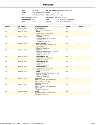 - Parts list -
Mode MD mode Mod. des. overview PASSSENGER CAR,COUPE
FIN/MD WDB 2083651F075791 Catalog 19Y
VIN WDBLJ65G0XF075791 Major assembly: M - Engine
Sales designation CLK 320 Major assembly MD 112940 30 357370
Assortment class Car Group 15 - ELECTRICAL EQUIPMENT
Market Europe Subgroup 015 - STARTING MOTOR
Item no. Part number Designation/description Quantity Version
5 A 005 151 65 01 STARTING MOTOR
[205, 697] Up to ident. no.:
001 L
11 A 001 151 21 13 . PINION
. TO 005 151 65 01, 112 151 00 01
. [205] Up to ident. no.:
001 L
17 A 000 151 53 50 . . BUSHING
. . STARTER PINION TO 005 151 65 01,
. . 112 151 00 01
. . [205] Up to ident. no.:
003 L
23 A 019 981 19 10 . NEEDLE BEARING
. DRIVE END BEARING TO 005 151 65
. 01, 112 151 00 01
. [205] Up to ident. no.:
001 L
29 A 000 151 68 50 . BUSHING
. COMMUTATOR END SHIELD TO 005 151
. 01 01, 65 01, 112 151 00 01
. [205] Up to ident. no.:
001
35 A 001 151 45 14 . CARBON BRUSH SET
. TO 005 151 01 01, 112 151 00 01
. [205] Up to ident. no.:
001
35 A 001 151 49 14 . CARBON BRUSH SET
. TO 005 151 65 01
. [205] Up to ident. no.:
001 L
41 A 001 152 28 10 . SOLENOID SWITCH
. TO 005 151 65 01, 112 151 00 01
. [205] Up to ident. no.:
001 L
47 A 004 990 27 12 . SCREW
. SOLENOID SWITCH TO HOUSING TO 005
. 151 65 01, 112 151 00 01
. [205] Up to ident. no.:
003 L
53 A 000 151 64 15 ARMATURE
(PARTS KT),DRIVE END BEARING TO
005 151 01 01, 112 151 00 01
[205] Up to ident. no.:
001
53 A 000 151 36 15 ARMATURE
(PARTS KT),DRIVE END BEARING TO
005 151 65 01
[205] Up to ident. no.:
001 L
59 N 910105 010044 SCREW
STARTING MOTOR TO CRANKCASE
[205] Up to ident. no.:
002
Copyright Daimler AG, 13/06/15 23:08, EPC 1.32.0.4, DW 04/2014 Page 1
 