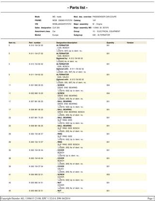 - Parts list -
Mode MD mode Mod. des. overview PASSSENGER CAR,COUPE
FIN/MD WDB 2083651F075791 Catalog 19Y
VIN WDBLJ65G0XF075791 Major assembly: M - Engine
Sales designation CLK 320 Major assembly MD 112940 30 357370
Assortment class Car Group 15 - ELECTRICAL EQUIPMENT
Market Europe Subgroup 030 - ALTERNATOR
Item no. Part number Designation/description Quantity Version
5 A 010 154 32 02 ALTERNATOR
115A; BOSCH
[019, 697] Up to ident. no.:
001
5 A 011 154 27 02 ALTERNATOR
120A; BOSCH
Replaced by: A 013 154 80 02
[020] As of ident. no.
001
5 A 013 154 80 02 ALTERNATOR
120A; BOSCH
Optional with: A 011 154 62 02
[020, 205, 697] As of ident. no.
001
5 A 011 154 62 02 ALTERNATOR
120A; VALEO
Optional with: A 013 154 80 02
[020, 205, 697] As of ident. no.
001
11 A 001 990 29 20 . SCREW
. DRIVE END BEARING
. [019, 022] Up to ident. no.:
004
11 A 002 990 19 20 . SCREW
. DRIVE END BEARING
. [020, 205] As of ident. no.
004
17 A 007 981 89 25 . BALL BEARING
. DRIVE END BEARING
. [019, 022] Up to ident. no.:
001
17 A 008 981 68 25 . BALL BEARING
. DRIVE END BEARING BOSCH
. [020, 205] As of ident. no.
001
23 A 007 981 73 25 . BALL BEARING
. SLIP RING SIDE
. [019, 022] Up to ident. no.:
001
23 A 008 981 86 25 . BALL BEARING
. SLIP RING SIDE BOSCH
. [020, 205] As of ident. no.
001
29 A 000 154 06 57 . RING
. SLIP RING SIDE
. [019, 022] Up to ident. no.:
001
29 A 000 154 15 57 . RING
. SLIP RING SIDE BOSCH
. [020, 205] As of ident. no.
001
35 A 000 154 35 04 . COVER
. BOSCH
. [019] Up to ident. no.:
001
38 A 000 154 40 04 . COVER
. BOSCH
. [020, 205] As of ident. no.
001
39 A 000 154 37 04 . COVER
. VALEO
. [020, 205] As of ident. no.
001
41 A 006 990 32 01 . SCREW
. COVER
. [019, 022] Up to ident. no.:
003
43 A 005 990 34 51 . NUT
. COVER
. [020, 205] As of ident. no.
001
45 A 005 990 35 51 . NUT
. COVER
001
Copyright Daimler AG, 13/06/15 23:08, EPC 1.32.0.4, DW 04/2014 Page 1
 