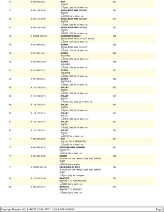 45 A 005 990 35 51 . NUT
. COVER
. [020, 205] As of ident. no.
001
47 A 002 154 92 06 . REGULATOR AND CUT-OUT
. BOSCH
. [019] Up to ident. no.:
001
50 A 003 154 25 06 . REGULATOR AND CUT-OUT
. BOSCH
. [020, 205] As of ident. no.
001
51 A 003 154 18 06 . REGULATOR AND CUT-OUT
. VALEO
. [020, 205] As of ident. no.
001
53 N 914026 004105 . COMBINATION BOLT
. REGULATOR AND CUT-OUT M 4X25
. [019, 022] Up to ident. no.:
002
56 A 001 990 56 21 . SCREW
. REGULATOR AND CUT-OUT
. [020, 205] As of ident. no.
002
59 A 001 990 14 21 . SCREW
. HOUSING
. [019, 022] Up to ident. no.:
004
59 A 000 990 20 03 . SCREW
. HOUSING
. [020, 205] As of ident. no.
004
61 A 001 990 57 21 . SCREW
. HOUSING
. [020, 205] As of ident. no.
001
63 A 001 990 60 21 . SCREW
. RECTIFIER
. [020, 205] As of ident. no.
003
65 A 112 155 02 15 . PULLEY
. BOSCH
. [020, 205] As of ident. no.
001
65 A 119 155 02 15 . PULLEY
. B0SCH
. [019, 022, 205] Up to ident. no.:
001
65 A 119 155 02 15 . PULLEY
. BOSCH
. [020, 205] As of ident. no.
001
67 A 119 155 02 15 . PULLEY
. VALEO
. [019, 022] Up to ident. no.:
001
67 A 119 155 02 15 . PULLEY
. VALEO
. [020, 205] As of ident. no.
001
67 A 112 155 02 15 . PULLEY
. VALEO
. [019] Up to ident. no.:
001
71 A 000 990 22 50 . NUT
. PULLEY TO ALTERNATOR
. [205] Up to ident. no.:
001
73 A 000 980 50 15 GROOVED BALL BEARING
PARTS KIT
[019] Up to ident. no.:
001
77 A 001 990 70 22 SCREW
ALTENATOR ON TIMING CASE AND WATER
PUMP
[010] Up to engine:
002
77 N 000000 001143 HEXALOBULAR BOLT
ALTENATOR ON TIMING CASE AND WATER
PUMP
[011, 205] As of engine
002
83 A 112 203 01 40 BRACKET
BRACKET TO ALTERNATOR
[205] Up to ident. no.:
001
89 A 220 832 03 14 BRACKET
BRACKET TO BRACKET
[205] Up to ident. no.:
001
Copyright Daimler AG, 13/06/15 23:08, EPC 1.32.0.4, DW 04/2014 Page 2
 