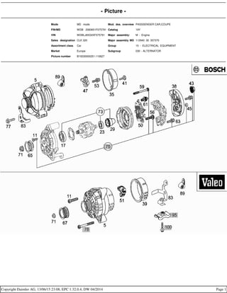 - Picture -
Mode MD mode Mod. des. overview PASSSENGER CAR,COUPE
FIN/MD WDB 2083651F075791 Catalog 19Y
VIN WDBLJ65G0XF075791 Major assembly: M - Engine
Sales designation CLK 320 Major assembly MD 112940 30 357370
Assortment class Car Group 15 - ELECTRICAL EQUIPMENT
Market Europe Subgroup 030 - ALTERNATOR
Picture number B15030000251.110627
Copyright Daimler AG, 13/06/15 23:08, EPC 1.32.0.4, DW 04/2014 Page 1
 