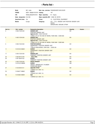 - Parts list -
Mode MD mode Mod. des. overview PASSSENGER CAR,COUPE
FIN/MD WDB 2083651F075791 Catalog 19Y
VIN WDBLJ65G0XF075791 Major assembly: M - Engine
Sales designation CLK 320 Major assembly MD 112940 30 357370
Assortment class Car Group 15 - ELECTRICAL EQUIPMENT
Market Europe Subgroup 075 - T.D.C. SENDER UNIT,POSITION SENDER UNIT,
KNOCK
SENSOR,AND GROUND STRAP
Item no. Part number Designation/description Quantity Version
5 A 003 153 95 28 SENDER UNIT
POSITION SENDER UNIT
Optional with: A 003 153 96 28
[801] UP TO THE END OF MODEL YEAR 2000 - CODE 800
001
5 A 003 153 96 28 SENDER UNIT
POSITION SENDER UNIT
Optional with: A 003 153 95 28
[801] UP TO THE END OF MODEL YEAR 2000 - CODE 800
001
5 A 003 153 28 28 POSITION SENSOR
CRANKSHAFT POSITION SENDER UNIT
[810] FROM MODEL YEAR 2001 - CODE 801
001
11 N 910142 006001 SCREW
CRANKSHAFT POSITION SENDER UNIT
M6X16
001
17 A 004 153 69 28 SENDER UNIT
CAMSHAFT POSITION SENDER UNIT
001
23 A 022 997 25 48 . SEAL RING 001
29 A 001 990 95 22 SCREW
CAMSHAFT POSITION SENDER UNIT
001
35 A 003 153 86 28 KNOCK SENSOR 002
41 N 910142 008009 SCREW
(KNOCK SENSOR),ON CYLINDER
CRANKCASE M8X30
002
47 A 124 540 00 41 GROUND STRAP
[205] Up to ident. no.:
001
53 N 304017 008021 SCREW
[205] Up to ident. no.:
001
59 N 913023 006001 NUT
[205] Up to ident. no.:
001
Copyright Daimler AG, 13/06/15 23:10, EPC 1.32.0.4, DW 04/2014 Page 1
 