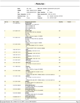 - Parts list -
Mode MD mode Mod. des. overview PASSSENGER CAR,COUPE
FIN/MD WDB 2083651F075791 Catalog 19Y
VIN WDBLJ65G0XF075791 Major assembly: M - Engine
Sales designation CLK 320 Major assembly MD 112940 30 357370
Assortment class Car Group 20 - ENGINE COOLING SYSTEM
Market Europe Subgroup 015 - WATER PUMP
Item no. Part number Designation/description Quantity Version
5 A 112 200 02 01 WATER PUMP
Replaced by: A 112 200 04 01
+001 A 112 200 01 23
+001 A 112 202 01 10
+002 N 000000 001143
Code: -494
-
5 A 112 200 14 01 WATER PUMP
WITH FITTING FOR OIL COOLING
SYSTEM
Code: -494
[007, 015] Up to engine: 31 000000
001
5 A 112 200 15 01 WATER PUMP
WITHOUT FITTING FOR OIL COOLING
SYSTEM
Code: -494
[008, 016] As of engine 31 000001
001
11 A 112 201 00 39 . FLANGE
. ONLY APPLICABLE TO TO 112 200 02
. 01
. [005] EXCEPT FOR 112.940 30 308926
001
17 A 001 201 03 19 . SEAL
. Replaced by: A 001 201 13 19
-
17 A 001 201 13 19 . SEAL
. Optional with: A 001 201 08 19
001
17 A 001 201 04 19 . SEAL
. Replaced by: A 001 201 08 19
-
17 A 001 201 08 19 . SEAL
. Optional with: A 001 201 13 19
001
23 A 112 201 00 07 . IMPELLER
. TO 112 200 02 01,04 01,05 01
001
23 A 611 201 00 07 . IMPELLER
. TO 112 200 11 01,12 01,14 01,15
. 01
001
26 A 111 992 02 25 . SLEEVE
. Code: -494
. [011, 005] As of engine 30 036809
001
29 A 112 201 00 80 . GASKET
. AT TIMING CASE TO 112 200 11 01,12
. 01,14 01,15 01
. [003] FOR USE WITH: TIMING CASE A 112 010 04 33/05 33
001
29 A 112 201 01 80 . GASKET
. TO 112 200 11 01,12 01,14 01,15
. 01
. [004] FOR USE WITH: TIMING CASE A 112 010 06 33/07 33
001
29 A 112 201 00 80 GASKET
AT TIMING CASE TO 112 200 02 01,04
01,05 01,13 01
001
35 N 910143 008010 HEXALOBULAR BOLT
TO TIMING CASE AND TO CYLILNDER
CRANKCASE M8X80
001
35 N 910143 008011 HEXALOBULAR BOLT
TO TIMING CASE AND TO CYLILNDER
CRANKCASE M8X90
001
35 N 910105 008024 SCREW
TO TIMING CASE AND TO CYLILNDER
CRANKCASE M 8X110
002
35 N 000000 001117 HEXALOBULAR BOLT
AT TIMING CASE M 6X23
007
35 N 000000 001121 SCREW 003
Copyright Daimler AG, 13/06/15 23:12, EPC 1.32.0.4, DW 04/2014 Page 1
 