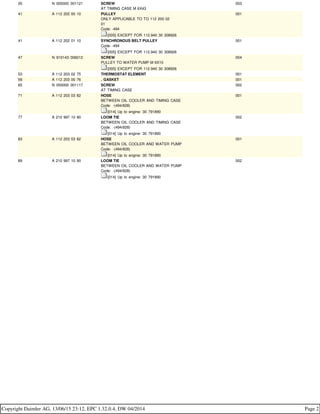 35 N 000000 001121 SCREW
AT TIMING CASE M 6X43
003
41 A 112 202 00 10 PULLEY
ONLY APPLICABLE TO TO 112 200 02
01
Code: -494
[005] EXCEPT FOR 112.940 30 308926
001
41 A 112 202 01 10 SYNCHRONOUS BELT PULLEY
Code: -494
[005] EXCEPT FOR 112.940 30 308926
001
47 N 910143 006012 SCREW
PULLEY TO WATER PUMP M 6X10
[005] EXCEPT FOR 112.940 30 308926
004
53 A 112 203 02 75 THERMOSTAT ELEMENT 001
59 A 112 203 00 76 . GASKET 001
65 N 000000 001117 SCREW
AT TIMING CASE
002
71 A 112 203 03 82 HOSE
BETWEEN OIL COOLER AND TIMING CASE
Code: -(494/828)
[014] Up to engine: 30 791890
001
77 A 210 997 10 90 LOOM TIE
BETWEEN OIL COOLER AND TIMING CASE
Code: -(494/828)
[014] Up to engine: 30 791890
002
83 A 112 203 03 82 HOSE
BETWEEN OIL COOLER AND WATER PUMP
Code: -(494/828)
[014] Up to engine: 30 791890
001
89 A 210 997 10 90 LOOM TIE
BETWEEN OIL COOLER AND WATER PUMP
Code: -(494/828)
[014] Up to engine: 30 791890
002
Copyright Daimler AG, 13/06/15 23:12, EPC 1.32.0.4, DW 04/2014 Page 2
 