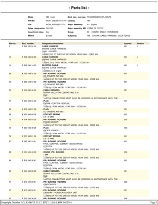 - Parts list -
Mode MD mode Mod. des. overview PASSSENGER CAR,COUPE
FIN/MD WDB 2083651F075791 Catalog 19Y
VIN WDBLJ65G0XF075791 Major assembly: M - Engine
Sales designation CLK 320 Major assembly MD 112940 30 357370
Assortment class Car Group 54 - ENGINE CABLE HARNESSES
Market Europe Subgroup 165 - ENGINE CABLE HARNESS, C/CLK-CLASS
Item no. Part number Designation/description Quantity Version
5 A 208 540 04 05 CABLE HARNESS
ENGINE CABLE HARNESS
Code: -(494/925)
[801] UP TO THE END OF MODEL YEAR 2000 - CODE 800
001 L
10 A 208 540 68 09 CABLE HARNESS
ENGINE CABLE HARNESS
[810, 021] FROM MODEL YEAR 2001 - CODE 801
001 L
10 A 208 540 14 32 ELECTRIC CABLE
ENGINE CABLE HARNESS
[022] As of engine
001 L
50 A 030 545 02 28 . PIN BUSHING HOUSING
. CO-DRIVER'S AIR BAG
. [801] UP TO THE END OF MODEL YEAR 2000 - CODE 800
001
50 A 036 545 67 28 . PIN BUSHING HOUSING
. CO-DRIVER'S AIR BAG
. [810] FROM MODEL YEAR 2001 - CODE 801
001
55 A 000 540 46 05 . CABLE HARNESS
. REPAIR SOLUTION CONTACTING 0.75
. MM2
. [774] CONNECTORS MUST ALSO BE ORDERED IN ACCORDANCE WITH THE...
NB
57 A 220 545 94 28 . PLUG
. ENGINE CONTROL MODULE
. [810] FROM MODEL YEAR 2001 - CODE 801
001
60 A 210 545 81 28 . PLUG
. CO-DRIVER'S AIR BAG
001
65 A 003 545 68 26 . CONTACT SPRING
. 0.5-1.0 MM2
001
70 A 014 545 93 28 . PIN BUSHING HOUSING
. KNOCK SENSOR
. [801] UP TO THE END OF MODEL YEAR 2000 - CODE 800
002
72 A 203 545 39 28 . PLUG
. KNOCK SENSOR
. [810] FROM MODEL YEAR 2001 - CODE 801
002
76 A 011 545 81 26 . CONTACT SPRING
. 0.5-1.0 MM2
NB
87 A 140 540 33 81 . PIN BUSHING HOUSING
. FINAL CONTROL ELEMENT IDLING-SPEED
. CONTROL
. [801] UP TO THE END OF MODEL YEAR 2000 - CODE 800
001
88 A 003 545 48 26 . ROUND PIN BUSHING
. 1 MM
. [801] UP TO THE END OF MODEL YEAR 2000 - CODE 800
006
90 A 210 540 36 81 . PIN BUSHING HOUSING
. FINAL CONTROL ELEMENT IDLING-SPEED
. CONTROL
. [810] FROM MODEL YEAR 2001 - CODE 801
001
92 A 000 540 26 05 . CABLE HARNESS
. REPAIR SOLUTION CONTACTING 0.75
. MM2
. [774] CONNECTORS MUST ALSO BE ORDERED IN ACCORDANCE WITH THE...
NB
97 A 210 540 80 81 . PIN BUSHING HOUSING
. IGNITION COIL
. [801] UP TO THE END OF MODEL YEAR 2000 - CODE 800
006
97 A 210 540 80 81 . PIN BUSHING HOUSING
. CAMSHAFT POSITION SENDER UNIT
. [801] UP TO THE END OF MODEL YEAR 2000 - CODE 800
001
97 A 203 545 30 28 . PIN BUSHING HOUSING
. IGNITION COIL
006
Copyright Daimler AG, 13/06/15 23:17, EPC 1.32.0.4, DW 04/2014 Page 1
 