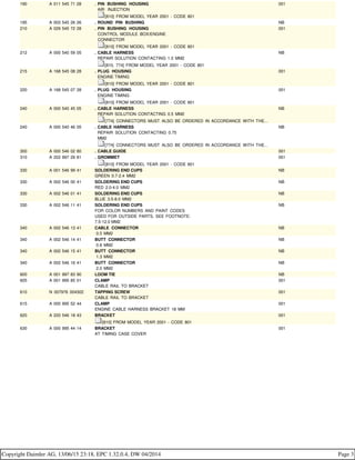 190 A 011 545 71 28 . PIN BUSHING HOUSING
. AIR INJECTION
. [810] FROM MODEL YEAR 2001 - CODE 801
001
195 A 003 545 26 26 . ROUND PIN BUSHING NB
210 A 029 545 72 28 . PIN BUSHING HOUSING
. CONTROL MODULE BOX/ENGINE
. CONNECTOR
. [810] FROM MODEL YEAR 2001 - CODE 801
001
212 A 000 540 59 05 . CABLE HARNESS
. REPAIR SOLUTION CONTACTING 1.0 MM2
. [810, 774] FROM MODEL YEAR 2001 - CODE 801
NB
215 A 168 545 08 28 . PLUG HOUSING
. ENGINE TIMING
. [810] FROM MODEL YEAR 2001 - CODE 801
001
220 A 168 545 07 28 . PLUG HOUSING
. ENGINE TIMING
. [810] FROM MODEL YEAR 2001 - CODE 801
001
240 A 000 540 45 05 . CABLE HARNESS
. REPAIR SOLUTION CONTACTING 0.5 MM2
. [774] CONNECTORS MUST ALSO BE ORDERED IN ACCORDANCE WITH THE...
NB
240 A 000 540 46 05 . CABLE HARNESS
. REPAIR SOLUTION CONTACTING 0.75
. MM2
. [774] CONNECTORS MUST ALSO BE ORDERED IN ACCORDANCE WITH THE...
NB
300 A 000 546 02 80 . CABLE GUIDE 001
310 A 202 997 29 81 . GROMMET
. [810] FROM MODEL YEAR 2001 - CODE 801
001
330 A 001 546 99 41 SOLDERING END CUPS
GREEN 0.7-2.4 MM2
NB
330 A 002 546 00 41 SOLDERING END CUPS
RED 2.0-4.0 MM2
NB
330 A 002 546 01 41 SOLDERING END CUPS
BLUE 3.5-8.0 MM2
NB
330 A 002 546 11 41 SOLDERING END CUPS
FOR COLOR NUMBERS AND PAINT CODES
USED FOR OUTSIDE PARTS, SEE FOOTNOTE:
7.5-12.0 MM2
NB
340 A 002 546 13 41 CABLE CONNECTOR
0.5 MM2
NB
340 A 002 546 14 41 BUTT CONNECTOR
0.8 MM2
NB
340 A 002 546 15 41 BUTT CONNECTOR
1.3 MM2
NB
340 A 002 546 16 41 BUTT CONNECTOR
2.0 MM2
NB
600 A 001 997 83 90 LOOM TIE NB
605 A 001 995 85 01 CLAMP
CABLE RAIL TO BRACKET
001
610 N 007976 004302 TAPPING SCREW
CABLE RAIL TO BRACKET
001
615 A 000 995 52 44 CLAMP
ENGINE CABLE HARNESS BRACKET 18 MM
001
620 A 220 546 18 43 BRACKET
[810] FROM MODEL YEAR 2001 - CODE 801
001
630 A 000 995 44 14 BRACKET
AT TIMING CASE COVER
001
Copyright Daimler AG, 13/06/15 23:18, EPC 1.32.0.4, DW 04/2014 Page 3
 