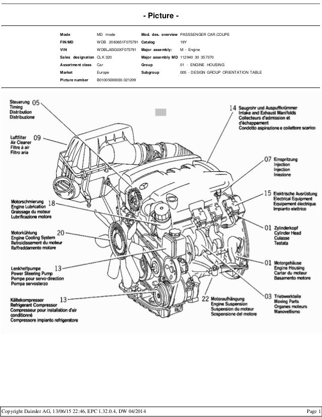 Mercedes C230 Parts Diagram