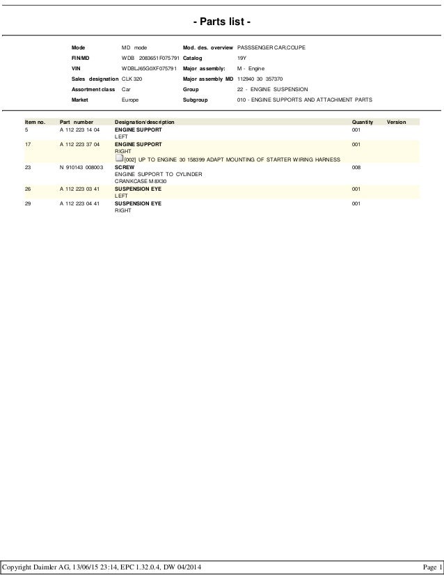 Mercedes Benz Complete Wiring Parts List Database - Wiring Diagram Sample