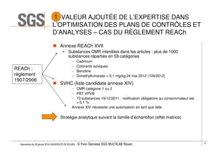 1 VALEUR AJOUTÉE DE L’EXPERTISE DANS
L’OPTIMISATION DES PLANS DE CONTRÔLES ET
D’ANALYSES – CAS DU RÈGLEMENT REACh
Annexe REACh XVII
• Substances CMR interdites dans les articles : plus de 1000
substances réparties en 59 catégories

REACh :
règlement
1907/2006

–
–
–
–

Cadmium
Colorants azoïques
Benzène
Dimethylfumarate < 0,1 mg/kg 24 mai 2012 (109/2012)

SVHC (liste candidate annexe XIV)
– CMR catégorie 1 ou 2
– PBT VPVB
– 73 substances 19/12/2011 : notification obligatoire au consommateur est
> 0,1 %
Annexe XIV nécessite une autorisation en tant que telle

Stratégie analytique suivant la famille d’échantillon (effet matrice)

Intervention du 28 janvier 2014 UNIVERSITÉ DE ROUEN - ©

Yvon Gervaise SGS MULTILAB Rouen

15

 