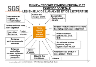 CHIMIE – EXIGENCE ENVIRONNEMENTALE ET
EXIGENCE SOCIÉTALE

LES ENJEUX DE L’ANALYSE ET DE L’EXPERTISE
Information et
exigence du
consommateur

Cahier des
charges client

Tendance chimie verte
Actifs végétaux
Innovation
Recherche

Votre
produit
Votre
matière
première

Produit
Procédé

Tendance
environnementale
écolabel
Exigence
particulière
nouveau règlement
cosmétique/
pesticides

Conformité :
. Réglementaire
. REACh
Relation Produit/santé/environnement
Exemple perturbateur endocrinien
Prise en compte
globale ACV, GES,
GHS
Surveillance matière
première, impact
réglementaire REACh

Valeur
d’usage
Sécurité des
ingrédients

Intervention du 28 janvier 2014 UNIVERSITÉ DE ROUEN - ©

Valorisation du produit et
sous-produit - filière
Additifs

Yvon Gervaise SGS MULTILAB Rouen

2

 