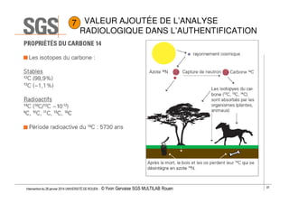7 VALEUR AJOUTÉE DE L’ANALYSE
RADIOLOGIQUE DANS L’AUTHENTIFICATION

Intervention du 28 janvier 2014 UNIVERSITÉ DE ROUEN - ©

Yvon Gervaise SGS MULTILAB Rouen

22

 