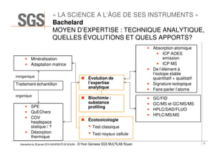 « LA SCIENCE A L’ÂGE DE SES INSTRUMENTS »
Bachelard
MOYEN D’EXPERTISE : TECHNIQUE ANALYTIQUE,
QUELLES ÉVOLUTIONS ET QUELS APPORTS?
• Minéralisation
• Adaptation matrice
inorganique

Traitement échantillon
organique

• SPE
• QuEChers
• COV
headspace
statique / ?
• Désorption
thermique
Intervention du 28 janvier 2014 UNIVERSITÉ DE ROUEN - ©

Évolution de
l’expertise
analytique
Biochimie :
substance
profiling

• Absorption atomique
• ICP AOES
emission
• ICP MS
• De l’élément à
l’isotope stable
quantitatif + qualitatif
• Signature isotopique
• Faire parler l’atome
•
•
•
•

GC/FID
GC/MS et GC/MS/MS
HPLC/DAD/FLUO
HPLC/MS/MS

Écotoxicologie

• Test classique
• Test noyaux cellule
Yvon Gervaise SGS MULTILAB Rouen

9

 