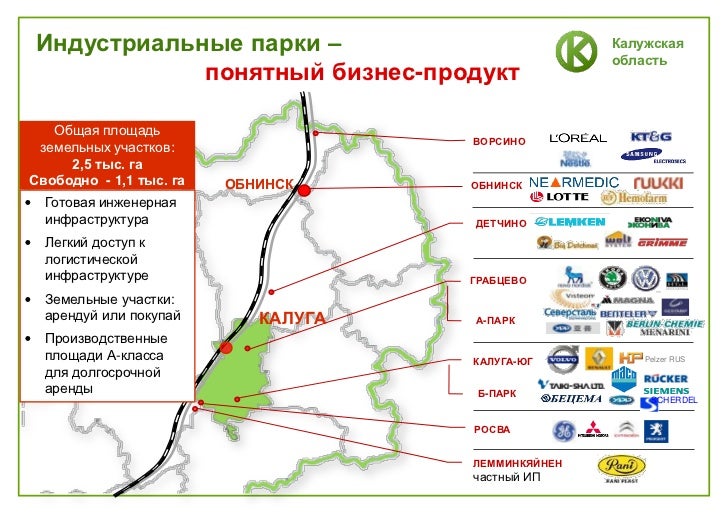 Калужская область ока
