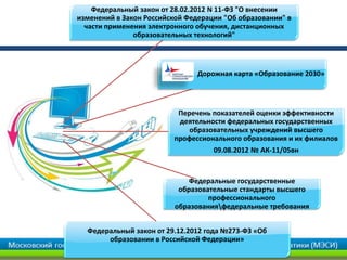 Федеральный закон от 28.02.2012 N 11-ФЗ "О внесении
изменений в Закон Российской Федерации "Об образовании" в
  части применения электронного обучения, дистанционных
               образовательных технологий"




                                Дорожная карта «Образование 2030»




                          Перечень показателей оценки эффективности
                          деятельности федеральных государственных
                             образовательных учреждений высшего
                         профессионального образования и их филиалов
                                    09.08.2012 № АК-11/05вн



                              Федеральные государственные
                           образовательные стандарты высшего
                                   профессионального
                          образованияфедеральные требования


  Федеральный закон от 29.12.2012 года №273-ФЗ «Об
       образовании в Российской Федерации»
 