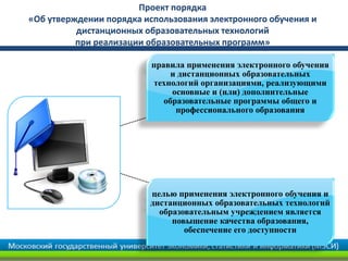 Проект порядка
«Об утверждении порядка использования электронного обучения и
          дистанционных образовательных технологий
          при реализации образовательных программ»

                          правила применения электронного обучения
                               и дистанционных образовательных
                          технологий организациями, реализующими
                               основные и (или) дополнительные
                             образовательные программы общего и
                                профессионального образования




                         целью применения электронного обучения и
                         дистанционных образовательных технологий
                           образовательным учреждением является
                              повышение качества образования,
                                 обеспечение его доступности
 