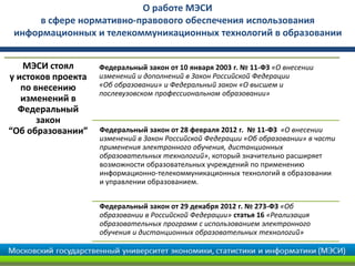О работе МЭСИ
      в сфере нормативно-правового обеспечения использования
 информационных и телекоммуникационных технологий в образовании


   МЭСИ стоял       Федеральный закон от 10 января 2003 г. № 11-ФЗ «О внесении
у истоков проекта   изменений и дополнений в Закон Российской Федерации
   по внесению      «Об образовании» и Федеральный закон «О высшем и
                    послевузовском профессиональном образовании»
   изменений в
  Федеральный
       закон
“Об образовании”    Федеральный закон от 28 февраля 2012 г. № 11-ФЗ «О внесении
                    изменений в Закон Российской Федерации «Об образовании» в части
                    применения электронного обучения, дистанционных
                    образовательных технологий», который значительно расширяет
                    возможности образовательных учреждений по применению
                    информационно-телекоммуникационных технологий в образовании
                    и управлении образованием.


                    Федеральный закон от 29 декабря 2012 г. № 273-ФЗ «Об
                    образовании в Российской Федерации» статья 16 «Реализация
                    образовательных программ с использованием электронного
                    обучения и дистанционных образовательных технологий»
 