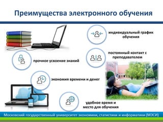 Преимущества электронного обучения

                                          индивидуальный график
                                                обучения


                                          постоянный контакт с
                                            преподавателем
    прочное усвоение знаний



            экономия времени и денег




                               удобное время и
                              место для обучения
 