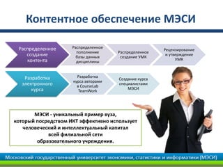 Контентное обеспечение МЭСИ

 Распределенное      Распределенное
                                                       Рецензирование
                       пополнение     Распределенное
    создание           базы данных     создание УМК
                                                        и утверждение
    контента                                                 УМК
                       дисциплины


   Разработка          Разработка
                                      Создание курса
                     курса авторами
  электронного         в CourseLab
                                      специалистами
      курса                               МЭСИ
                        TeamWork




       МЭСИ - уникальный пример вуза,
который посредством ИКТ эффективно использует
   человеческий и интеллектуальный капитал
            всей филиальной сети
        образовательного учреждения.
 