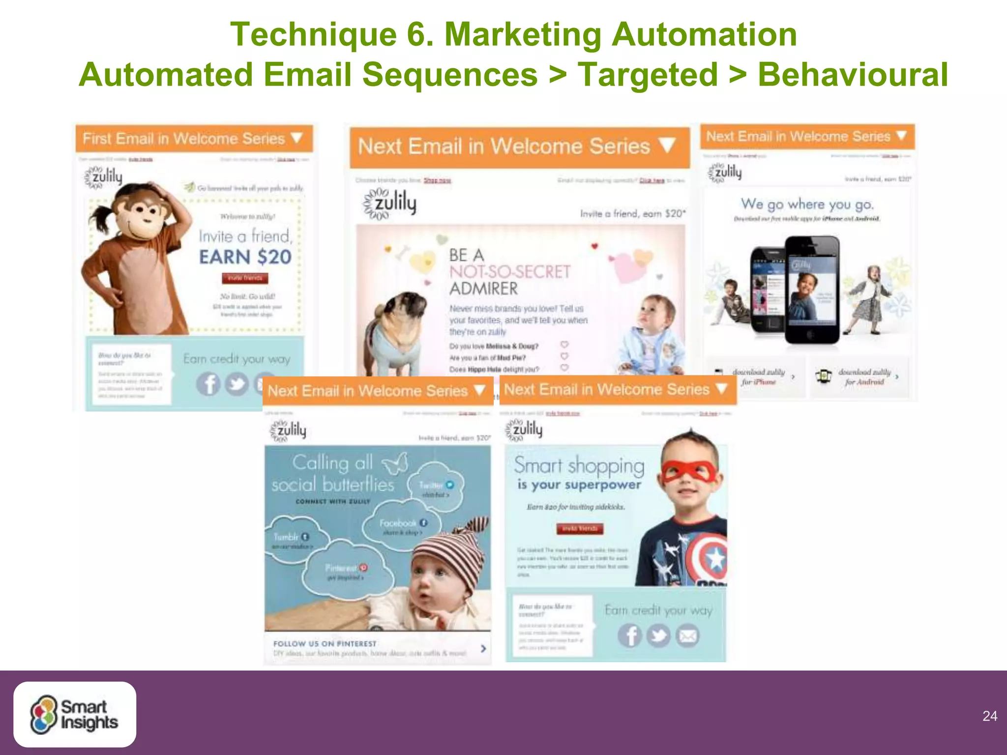 24
Technique 6. Marketing Automation
Automated Email Sequences > Targeted > Behavioural
 
