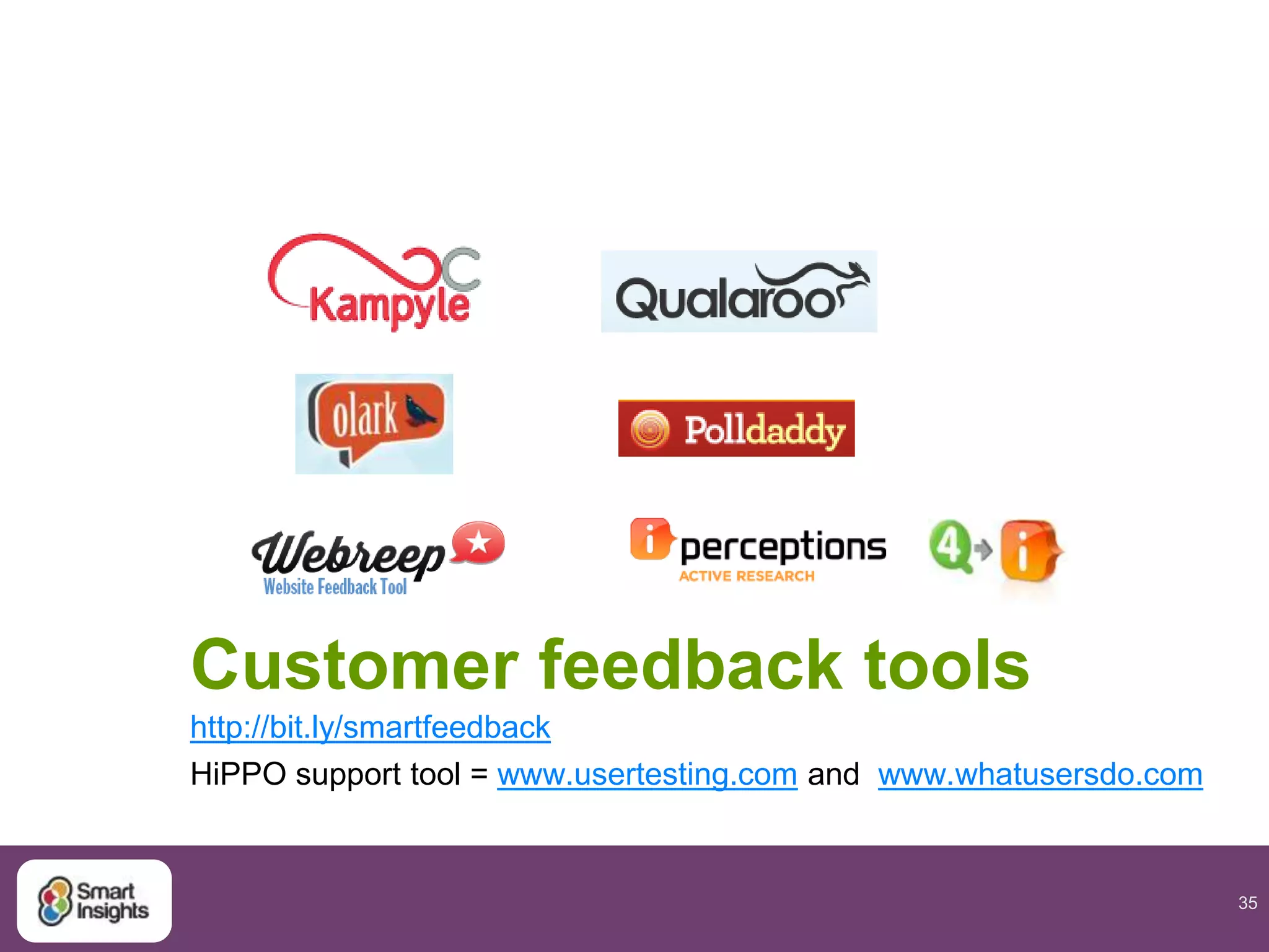 35
Customer feedback tools
http://bit.ly/smartfeedback
HiPPO support tool = www.usertesting.com and www.whatusersdo.com
 