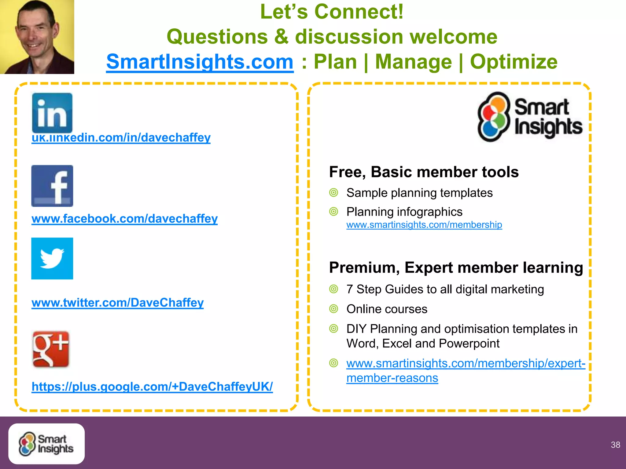 38
Let’s Connect!
Questions & discussion welcome
SmartInsights.com:: Plan | Manage | Optimize
Free, Basic member tools
 Sample planning templates
 Planning infographics
www.smartinsights.com/membership
Premium, Expert member learning
 7 Step Guides to all digital marketing
 Online courses
 DIY Planning and optimisation templates in
Word, Excel and Powerpoint
 www.smartinsights.com/membership/expert-
member-reasons
uk.linkedin.com/in/davechaffey
www.facebook.com/davechaffey
www.twitter.com/DaveChaffey
https://plus.google.com/+DaveChaffeyUK/
 