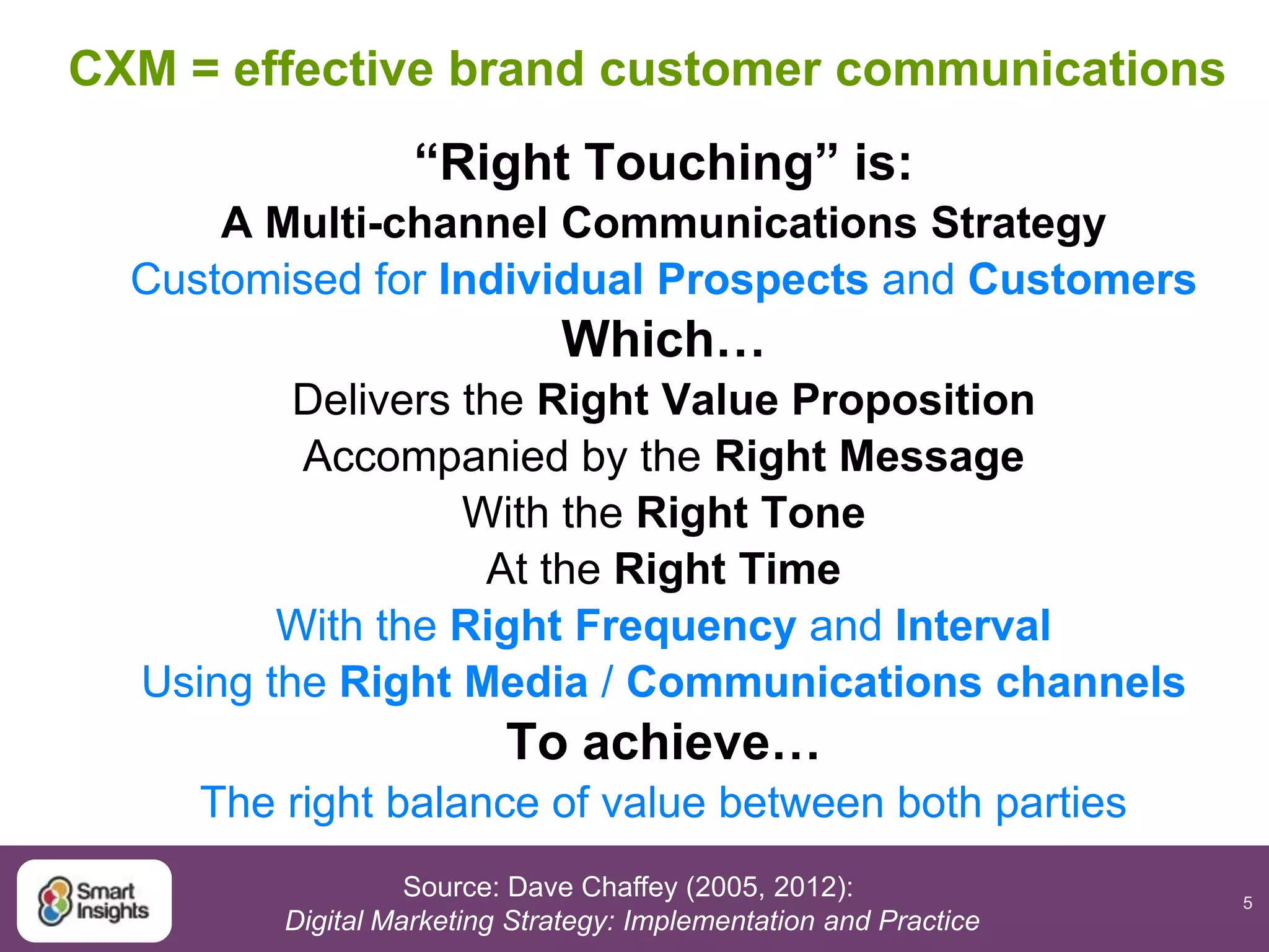 5
CXM = effective brand customer communications
“Right Touching” is:
A Multi-channel Communications Strategy
Customised for Individual Prospects and Customers
Which…
Delivers the Right Value Proposition
Accompanied by the Right Message
With the Right Tone
At the Right Time
With the Right Frequency and Interval
Using the Right Media / Communications channels
To achieve…
The right balance of value between both parties
Source: Dave Chaffey (2005, 2012):
Digital Marketing Strategy: Implementation and Practice
 