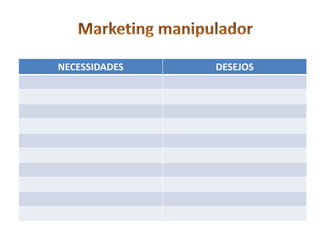 NECESSIDADES   DESEJOS
 