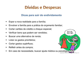 Dicas para sair do endividamento

 Expor a nova realidade para a família;
 Envolver a família para a prática do orçamento familiar;
 Cortar cartões de crédito e cheque especial;
 Verificar bens que podem ser vendidos;
 Buscar uma alternativa de renda;
 Listar os gastos prioritários;
 Cortar gastos supérfluos;
 Refletir antes da compra;
 Em caso de necessidade, buscar ajuda médica ou psicológica.
 