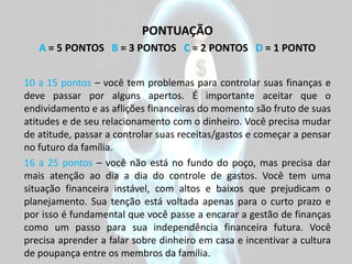 PONTUAÇÃO
   A = 5 PONTOS B = 3 PONTOS C = 2 PONTOS D = 1 PONTO


10 a 15 pontos – você tem problemas para controlar suas finanças e
deve passar por alguns apertos. É importante aceitar que o
endividamento e as aflições financeiras do momento são fruto de suas
atitudes e de seu relacionamento com o dinheiro. Você precisa mudar
de atitude, passar a controlar suas receitas/gastos e começar a pensar
no futuro da família.
16 a 25 pontos – você não está no fundo do poço, mas precisa dar
mais atenção ao dia a dia do controle de gastos. Você tem uma
situação financeira instável, com altos e baixos que prejudicam o
planejamento. Sua tenção está voltada apenas para o curto prazo e
por isso é fundamental que você passe a encarar a gestão de finanças
como um passo para sua independência financeira futura. Você
precisa aprender a falar sobre dinheiro em casa e incentivar a cultura
de poupança entre os membros da família.
 