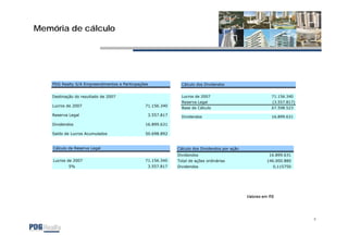 Apresentação Orçamento de Capital
