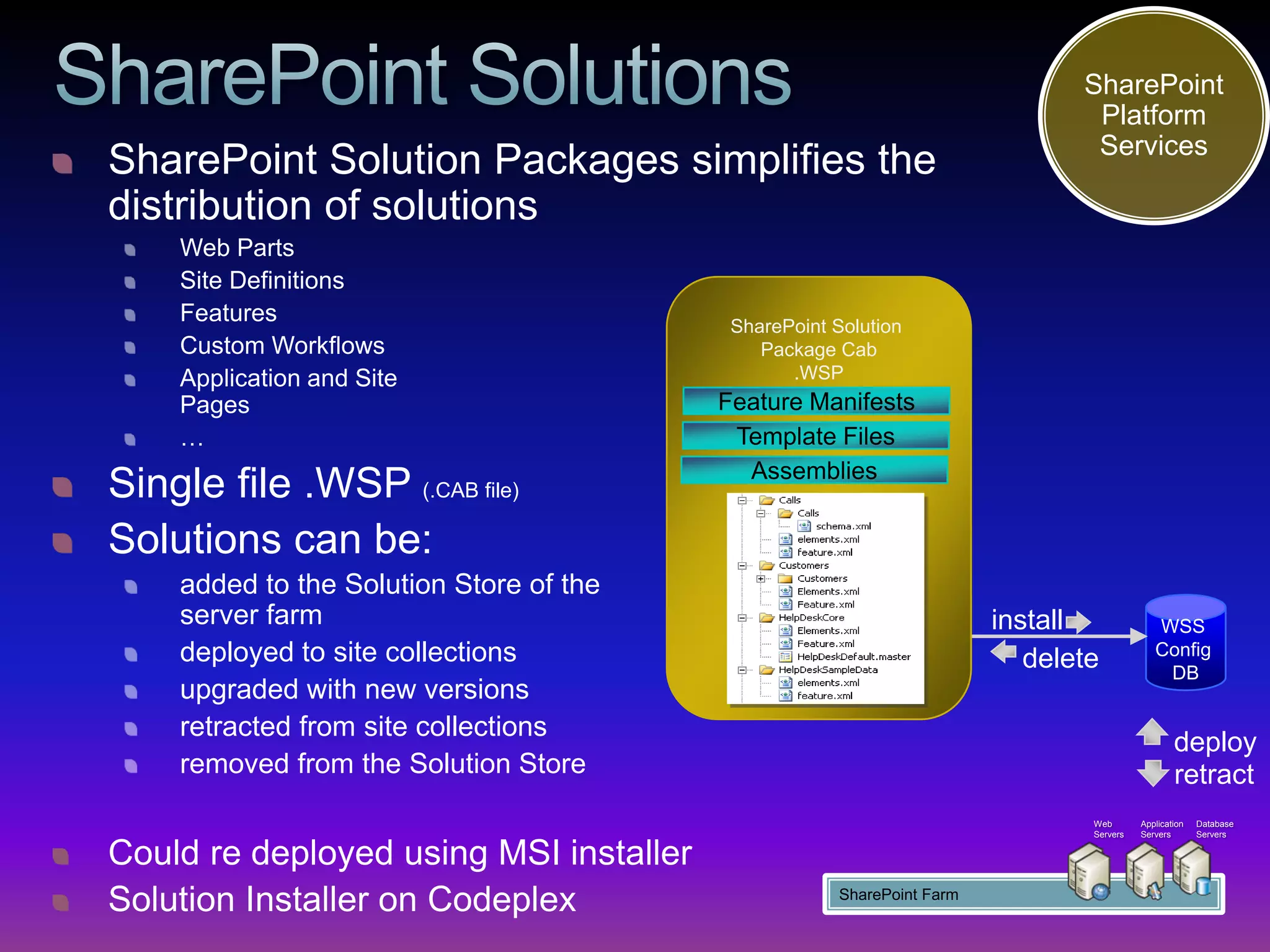 SharePoint
                                                                                Platform
                                                                                Services
SharePoint Solution Packages simplifies the
distribution of solutions
    Web Parts
    Site Definitions
    Features                              SharePoint Solution
    Custom Workflows                         Package Cab
    Application and Site                        .WSP
    Pages                                Feature Manifests
    …                                     Template Files
                                           Assemblies
Single file .WSP (.CAB file)
Solutions can be:
    added to the Solution Store of the
    server farm                                                         install              WSS
    deployed to site collections                                           delete            Config
                                                                                              DB
    upgraded with new versions
    retracted from site collections
                                                                                                  deploy
    removed from the Solution Store                                                               retract
                                                                                Web       Application   Database
                                                                                Servers   Servers       Servers


Could re deployed using MSI installer
Solution Installer on Codeplex                        SharePoint Farm
 