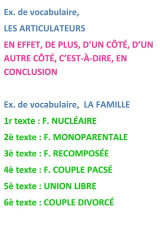 Ex. de vocabulaire,
LES ARTICULATEURS
EN EFFET, DE PLUS, D’UN CÔTÉ, D’UN
AUTRE CÔTÉ, C’EST-À-DIRE, EN
CONCLUSION


Ex. de vocabulaire, LA FAMILLE
1r texte : F. NUCLÉAIRE
2è texte : F. MONOPARENTALE
3è texte : F. RECOMPOSÉE
4è texte : F. COUPLE PACSÉ
5è texte : UNION LIBRE
6è texte : COUPLE DIVORCÉ
 