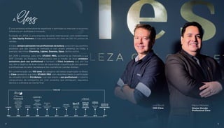 2 3
2004
O INÍCIO
DIVISÃO DE
PRODUTOS
PROFISSIONAIS
2019201820172015201420112010200820072006
TIMELINE
Implantação
Fábrica Ákua
e marcas
Charming e
Essenza
Auditoria
da KPMG
Aquisição
marca
Lightner e
licenciamento
Hoyu
(marca Bigen)
Relevância
nas
imprensas de
destaque Sede própria
Admissão
Unect como
sócio.
Aquisição
marca Bax
INÍCIO DA
DIVISÃO
DE CLESS
CONCEITO
Aquisição
Opus
2
A Cless
É uma empresa extremamente respeitada e admirada no mercado e se tornou
referência em qualidade e inovação.
Fundada em 2004, é uma empresa de porte internacional, com investimento
da One Equity Partners e hoje está presente em mais de 100 mil pontos de
vendas.
A Cless, sempre pensando nos profissionais da beleza, possui em seu portfólio
produtos que são líderes de mercado e com ampla presença na mídia, a
exemplo das linhas Charming, Ligtner, Essenza, Opus, dentre outros.
Em 2019 a empresa, pela linha STUDIO PRO, apresenta ao mercado a sua
DPP (Divisão de Produtos Profissionais) com a missão de levar produtos
exclusivos para uso profissional e também a Cless Academy que, por sua
vez, tem o objetivo de levar cursos de capacitação e qualificação aos gestores
e profissionais do setor da beleza e dos cosméticos (vendas diretas).
Em comemoração aos 100 anos de categoria de beleza organizada no Brasil,
a Cless apresenta sua linha STUDIO PRO com reconhecimento e certificação
do conselho técnico Pró-Beleza, cujo selo atesta o uso profissional e o eterno
compromisso da companhia em criar produtos que entreguem segurança
técnica e a eficácia ao cliente final.
Luiz Piccoli
CEO Cless
Márcio Michelasi
Diretor Divisão
Profissional Cless
3
 