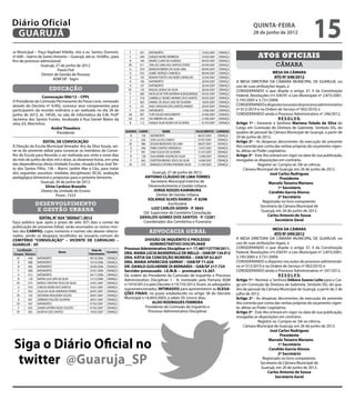 Diário Oficial
 GUARUJÁ
                                                                                                                                                                quinta-feira
                                                                                                                                                                28 de junho de 2012
                                                                                                                                                                                                    15
ra Municipal – Paço Raphael Vitiello, sito a av. Santos Dumont,               F     057   NATIMORTO                            19/02/2007   CRIANÇA
nº.640 – bairro de Santo Antonio – Guarujá, até as 16:00hs., para             F     049   ISAQUE NUNES BARBOSA                 23/03/2007   CRIANÇA                Atos oficiais
fins de processo admissional.                                                 B     100   MARIA CLARA DE ALMEIDA               09/03/2007   CRIANÇA
                 Guarujá, 27 de junho de 2012.                               VA     011   YAN LEE LIMA DOS SANTOS OTERO        05/04/2007   CRIANÇA                          câmara
                           Flavio Poli                                       U      010   MARLON BRENO DA SILVA LIMA           06/04/2007   CRIANÇA
                                                                             U      033   ISABEL BORGES CAMURÇA                08/04/2007   CRIANÇA                          MESA DA CÂMARA
                  Diretor de Gestão de Pessoas
                         ADM GP - fagm                                        B     105   RENAN FONTES SACAVEM CARVALHO        25/04/2007   CRIANÇA                           ATO Nº 048/2012
                                                                              A     106   NATIMORTO                            26/04/2007   CRIANÇA   A MESA DIRETORA DA CÂMARA MUNICIPAL DE GUARUJÁ, no
                                                                              A     107   NATIMORTO                            26/04/2007   CRIANÇA   uso de suas atribuições legais, e
                          educação                                           B1     130   MIGUEL BORJA DA SILVA                28/04/2007   CRIANÇA   CONSIDERANDO o que dispõe o artigo 37, II da Constituição
                                                                              F     060   NICOLAS VICTOR SANTANA ALBUQUERQUE   04/05/2007   CRIANÇA
                  Convocação 006/12 – CPPL                                                                                                            Federal, Resoluções nºs 030/91 e Leis Municipais nº 2.875/2001,
                                                                              F     018   GABRIELLY NUNES MORAES DOS SANTOS    09/05/2007   CRIANÇA
O Presidente da Comissão Permanente do Passe Livre, nomeado                   F     063   DANIEL DE JESUS LINO DE OLIVEIRA     18/05/2007   CRIANÇA
                                                                                                                                                      3.195/2005 e 3.731/2009;
através do Decreto nº 9.492, convoca seus componentes para                    A     101   ANA CAROLINA DOS SANTOS RAMOS        20/05/2007   CRIANÇA   CONSIDERANDO o disposto nos autos do processo administrativo
participarem da reunião ordinária a ser realizada no dia 28 de                F     034   NATIMORTO                            13/06/2007   CRIANÇA   nº 012/2010 e na Ordem de Serviço nº 002/2010; e
junho de 2012, às 14h30, na sala de informática da E.M. Profª                UA     007   YURI SOUZA NASCIMENTO                25/06/2007   CRIANÇA   CONSIDERANDO ainda o Processo Administrativo nº 246/2012,
Jacirema dos Santos Fontes, localizada á Rua Daniel Matos da                 UA     010   ISIS RIBEIRO DE LIMA                 27/06/2007   CRIANÇA                              R E S O L V E:
silva, 63, Morrinhos.                                                         B     112   ISAQUE SILVA NUNES DE OLIVEIRA       01/07/2007   CRIANÇA   Artigo 1º - Exonerar a Senhora Mariana Toledo da Silva do
                      André Theodoro                                                                                                                  Cargo em Comissão de Diretora de Gabinete, Símbolo DG, do
                         Presidente                                        QUADRA CAMPA          NOME                     FALECIMENTO CARNEIRA        quadro de pessoal da Câmara Municipal de Guarujá, a partir de
                                                                              B    158  NATIMORTO                          06/07/2007  CRIANÇA        29 de junho de 2012.
                                                                             U     026  JOSE LUCAS CAMILO                  07/07/2007  CRIANÇA
                  EDITAL DE CONVOCAÇÃO                                                                                                                Artigo 2º - As despesas decorrentes da execução do presente
                                                                             B1    086  EDGAR BENEVIDES DE LIMA            08/07/2007  CRIANÇA
A Direção da Escola Municipal Vereador Ary da Silva Souza, ser-              U     046  FABIO DANTAS VANDERLEI             13/07/2007  CRIANÇA
                                                                                                                                                      Ato correrão por conta das verbas próprias do orçamento vigen-
ve-se do presente edital para convocar os membros do Conse-                   F    091  DAVI SOUZA DE OLIVEIRA             31/07/2007  CRIANÇA        te, afetas ao Poder Legislativo.
lho de Escola para Reunião a ser realizada aos vinte e nove dias              B    128  GUILHERME ASSUNÇÃO SILVA           12/08/2007  CRIANÇA        Artigo 3º - Este Ato entrará em vigor na data de sua publicação,
do mês de junho de dois mil e doze, às dezenove horas, em uma                 F    062  EVERTON BRUNO JESUS DA SILVA       14/08/2007  CRIANÇA        revogadas as disposições em contrário.
das dependências desta Unidade Escolar, situada à Rua José Ter-              B1    010  MANUELE VITORIA PINHEIRO SILVA     11/04/2007  CRIANÇA                      Registre-se. Cumpra-se. Dê-se ciência.
to dos Santos Filho, 136 – Bairro Jardim Mar e Céu, para tratar                                                                                            Câmara Municipal de Guarujá, em 26 de junho de 2012.
dos seguintes assuntos: medidas disciplinares (ECA), avaliação                              Guarujá, 27 de junho de 2012.                                                  José Carlos Rodriguez
pedagógica bimestral e propostas para o próximo bimestre.                              ANTONIO CLÁUDIO DE LIMA TORRES                                                             Presidente
                 Guarujá, 26 de junho de 2012.                                            Secretário Municipal Interino de                            		                  Marcelo Teixeira Mariano		
                    Silvia Cardoso Brazolin                                             Desenvolvimento e Gestão Urbana                                                          1º Secretário
                 Diretor da Unidade de Ensino                                               JORGE KOOZO KAMIMURA                                                           Candido Garcia Alonso
                           Pront.: 7323                                                      Diretor de Gestão Urbana
                                                                                                                                                                                 2º Secretário
                                                                                        SOLANGE ALVES RAMOS - P. 8298
                                                                                                                                                                       Registrado no livro competente.
             desenvolvimento                                                                         Escriturária
                                                                                                                                                                      Secretaria da Câmara Municipal de
              e gestão urbana                                                              LUIZ CARLOS GODOI - P. 3842
                                                                                      Dd. Supervisor do Cemitério Consolação                                          Guarujá, em 26 de junho de 2012.
                                                                                    Geraldo Gomes dos Santos - P. 12281                                                   Carlos Antonio de Sousa
               EDITAL N° 024 "SEDGU"/ 2012
                                                                                      Coordenador dos Cemitérios e Funerária                                                   Secretário Geral
Faço público que, após o prazo de sete (07) dias a contar da
publicação do presente Edital, serão exumados os restos mor-
                                                                                                                                                                             MESA DA CÂMARA
tais das CAMPAS, cujos números e nomes vão abaixo relacio-                                advocacia geral                                                                     ATO Nº 049/2012
nados, sendo os despojos recolhidos ao ossuário comum do
CEMITÉRIO “CONSOLAÇÃO” – VICENTE DE CARVALHO –                                         DIVISÃO DE INQUÉRITO E PROCESSO                                A MESA DIRETORA DA CÂMARA MUNICIPAL DE GUARUJÁ, no
GUARUJÁ - SP.                                                                             ADMINISTRATIVO DISCIPLINAR                                  uso de suas atribuições legais, e
                                                                           Processo Administrativo Disciplinar n.º: 17.487/137739/2011.               CONSIDERANDO o que dispõe o artigo 37, II da Constituição
  Localização                                       Data de
Campas Número
                                 Nome
                                                  Falecimento
                                                                Carneira   DRA. MARIA LÚCIA BASKERVILLE DE MELLO – OAB/SP 134.912                     Federal, Resoluções nºs 030/91 e Leis Municipais nº 2.875/2001,
  B1       048   NATIMORTO                         09/10/2006   CRIANÇA    DRA. KÁTIA DA CONCEIÇÃO MOREIRA – OAB/SP 62.827                            3.195/2005 e 3.731/2009;
  A        088   NATIMORTO                         19/10/2006   CRIANÇA    DRA. MARIA APARECIDA SARRAF – OAB/SP 71.626                                CONSIDERANDO o disposto nos autos do processo administrati-
  B        085   NATIMORTO                         26/06/2006   CRIANÇA    DR. DANILO GUILHERME DI BERNARDI – OAB/SP 217.724                          vo nº 012/2010 e na Ordem de Serviço nº 002/2010; e
   F       008   NATIMORTO                         23/01/2006   CRIANÇA    Servidor processado: J.E.M.B. – prontuário 13.267.                         CONSIDERANDO ainda o Processo Administrativo nº 247/2012,
  V        012   NATIMORTO                         26/11/2006   CRIANÇA    De ordem do Presidente da Comissão de Inquérito e Processo                                            R E S O L V E:
  B        130   NATAN LUIZ LIRA DA SILVA          12/12/2006   CRIANÇA    Administrativo Disciplinar 1 - A, nomeado pela Portaria AGM                Artigo 1º - Nomear a Senhora Débora Soares Leite para o Car-
  B1       073   NATALY CRISTINA TELES DA SILVA    16/01/2007   CRIANÇA
                                                                           n.º:010/2012 e pelo Decreto n.º:9.735/2012, ficam, os advogados            go em Comissão de Diretora de Gabinete, Símbolo DG, do qua-
  U        018   CARLOS VIEIRA DOS SANTOS          16/01/2007   CRIANÇA
                                                                           supramencionados, INTIMADOS para apresentarem as ALEGA-                    dro de pessoal da Câmara Municipal de Guarujá, a partir de 2 de
   F       052   JULIA DA SILVA ANDRADE PERIRA     20/01/2007   CRIANÇA
  B1       102   GEOVANA NOGUEIRA SOUZA            28/01/2007   CRIANÇA
                                                                           ÇÕES FINAIS, no prazo estabelecido no artigo 38 do Decreto                 julho de 2012.
  A        067   JEREMIAS FALCÃO OLIVEIRA          28/01/2007   CRIANÇA    Municipal n.º:6.843/2003, a saber, 05 (cinco) dias.                        Artigo 2º - As despesas decorrentes da execução do presente
  B1       047   NATIMORTO                         07/02/2007   CRIANÇA                     ALDO RODRIGUES FERREIRA                                   Ato correrão por conta das verbas próprias do orçamento vigen-
   F       053   JOANA VITORIA SILVA CALIXTO       07/02/2007   CRIANÇA                Presidente de Comissão de Inquérito e                          te, afetas ao Poder Legislativo.
  B1       062   AGATHA DOS SANTOS                 19/02/2007   CRIANÇA                  Processo Administrativo Disciplinar                          Artigo 3º - Este Ato entrará em vigor na data de sua publicação,
                                                                                                                                                      revogadas as disposições em contrário.
                                                                                                                                                                    Registre-se. Cumpra-se. Dê-se ciência.
                                                                                                                                                           Câmara Municipal de Guarujá, em 26 de junho de 2012.
                                                                                                                                                                           José Carlos Rodriguez
                                                                                                                                                                                  Presidente

Siga o Diário Oficial no
                                                                                                                                                      		                  Marcelo Teixeira Mariano		
                                                                                                                                                                                 1º Secretário
                                                                                                                                                                           Candido Garcia Alonso


 twitter @Guaruja_SP
                                                                                                                                                                                 2º Secretário
                                                                                                                                                                       Registrado no livro competente.
                                                                                                                                                                      Secretaria da Câmara Municipal de
                                                                                                                                                                      Guarujá, em 26 de junho de 2012.
                                                                                                                                                                          Carlos Antonio de Sousa
                                                                                                                                                                               Secretário Geral
 