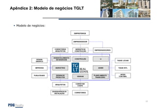 Apresentação Operação TGLT