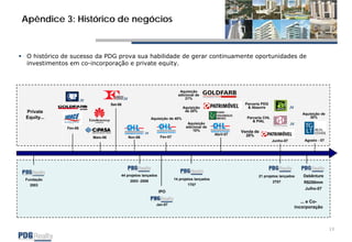 Apresentação Operação TGLT