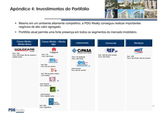 Apresentação Operação TGLT