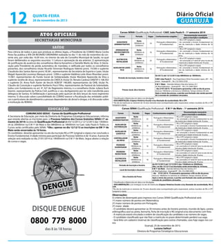 12

Diário Oficial
GUARUJÁ

quinta-feira

28 de novembro de 2013

Atos oficiais
secretarias municipais
saúde
Para ciência de todos e para que produza os efeitos legais, a Presidente do COMAD Maria Cecilia
Peres faz publica a ATA DA REUNIÃO ORDINÁRIA realizada no dia 11 do mês de novembro do corrente ano, por volta das 14:30 min, no interior da sala do Conselho Municipal de Saúde, na qual
foram deliberados os seguintes assuntos: 1) Leitura e aprovação da ata anterior; 2) apresentação
de justificação de ausência das conselheiras Marcia Kanashiro e Danielle Marks da Silva; 3) Declaração pela Presidente da perda automática do mandato, e ratificada por todos os conselheiros
presentes, dos conselheiros titular Ricardo Simonian Rodrigues Valente pront. 19.506 e suplente
Claudicéia dos Santos Barros pront.18.581, representantes da Secretária de Esporte e Lazer, titular
Magali Aparecida Lourenço Marques pront. 3.906 e suplente Valdênia Leite Alves Rhomber pront.
15.967, representantes do Fundo Social de Solidariedade, titular Marizete Aparecida da Silva e
suplente Jocélio de Jesus, representantes do CMDCA; titular Dr. Renato Cardoso OAB/SP n 168.502
e suplente Dr. Anna Ruth Xavier de Vecchi AOB/SP 148.069, representantes da OAB, titular Pe.
Cláudio da Conceição e suplente Norberto Pocci Filho, representantes da Pastoral da Sobriedade,
todos com fundamento no art. 4º, §2º do Regimento Interno, e a conselheira titular Juliana Buck
Gianini, representante da Polícia Civil, justificou o seu desligamento por ter sido transferida para
delegacia de Santos; 4) Deliberação e aprovação pelo quórum de dois terços do novo regimento
interno; 5) discussão sobre a possibilidade do COMAD exercer a fiscalização das entidades públicas e particulares de atendimento a pessoas dependentes de álcool e drogas, e 6) discussão sobre
a instituição do REMAD.

Cursos SENAI (Qualificação Profissional)- CAEC João Paulo II – 1º semestre 2014
Cursos

Período

Vagas

Conhecimentos exigidos

ASSISTENTE
ADMINISTRATIVO

Noite
18h00min às
22h00min

16

Português e Mate­ ática
m
(E Fundamental.)

OPERADOR DE
MICROCOMPUTADOR

Noite
18h00min às
22h00min

16

Português e Mate­ ática
m
(E Fundamental)

ELETRICISTA
INSTALADOR

Noite
18h00min às
22h00min

32

Português e Mate­ ática
m
(E Fundamental)

AUXILIAR DE LOGÍSTICA

Noite
18h00min às
22h00min

16

Português e Mate­ ática
m
(E Fundamental)

Período de inscrição, horário e local

Provas: local, dia e horário

Documentação necessária
para a inscrição e condições
- RG e CPF (original e cópia).
-ter concluído o Ensino Fundamental no
ato da matrícula e idade mínima de 16
anos.
- RG e CPF (original e cópia).
- ter concluído o Ensino Fundamental no
ato da matrícula e idade mínima de 16
anos.
- RG e CPF (original e cópia).
- ter concluído a 5ª série (6º ano) no ato da
matrícula e idade mínima de 18 anos.
- RG e CPF (original e cópia).
-ter concluído o Ensino Fundamental no
ato da matrícula e idade mínima de 16
anos.

De 03/12 até 12/12/2013 das 08h00min às 18h00min.
CAEC João Paulo II – Rua Engenheiro Silvio Fernandes Lopes, 281 – Paecará – Guarujá/SP – Tel. (13) 3352-5729
E M 1º Maio – Avenida Adriano Dias dos Santos, 611
Jd. Boa Esperança – Guarujá/SP – Tel. (13) 3384-5655
- dia 27/01/2014. *É necessário apresentar o RG no dia da prova.
Início às 19h00min e término às 22h00min. Tempo mínimo 30 min.
Após o início das provas, o portão será fechado não sendo permitida a entrada de candidatos atrasados.

- Classificação e Matrículas em data a ser divulgada.
- DOCUMENTAÇÃO: (Cópias) Histórico Escolar e/ou Atestado de escolaridade, RG e CPF.
* No dia da matrícula os menores de 18 anos deverão estar acompanhados pelo responsável, ambos munidos de RG e CPF
(original e cópia).

educação

Cursos SENAI (Qualificação Profissional) - E M 1º de Maio – 1º semestre 2014

COMUNICADO SEDUC - Cursos de Qualificação Profissional
A Secretaria de Educação, por meio da Diretoria de Programas Estratégicos Educacionais, informa
que estarão abertas as inscrições para o Processo Seletivo dos Cursos Gratuitos SENAI (1º semestre de 2014) na área de Qualificação Profissional de 03/12/2013 a 12/12/2013 das 13h00minh às 20h00min na E M 1º de Maio e das 08h00min às 18h00min no Caec João Paulo II. Todos os
Cursos serão certificados pelo SENAI. *Obs.: apenas no dia 12/12/13 as inscrições na EM 1º de
Maio serão encerradas às 16 horas.
Os candidatos deverão apresentar no ato da inscrição RG e CPF (original e cópia) e ter concluído o
Ensino Fundamental. A idade mínima para participar do Processo Seletivo é de 16 anos. A prova de
seleção será realizada no dia 27/01/2014 às 19h00minh na E M 1º de Maio. Segue abaixo a relação
de cursos e vagas.

Documentação necessária
para a inscrição e condições
Noite
- RG e CPF (original e cópia).
ASSISTENTE
Português e Mate­ ática
m
18h00min às
32
- ter concluído o Ensino Fundamental no ato
ADMINISTRATIVO
(E Fundamental)
22h00min
da matrícula e idade mínima de 16 anos.
Noite
- RG e CPF (original e cópia).
AUXILIAR DE
Português e Mate­ ática
m
18h00min às
16
- ter concluído o Ensino Fundamental no ato
DISTRIBUIÇÃO
(E Fundamental)
22h00min
da matrícula e idade mínima de 16 anos.
Noite
- RG e CPF (original e cópia).
AUXILIAR DE
Português e Mate­ ática
m
18h00min às
32
- ter concluído o Ensino Fundamental no ato
LOGÍSTICA
(E Fundamental)
22h00min
da matrícula e idade mínima de 16 anos.
Noite
- RG e CPF (original e cópia).
CONTROLADOR
Português e Mate­ ática
m
18h00min às
32
- ter concluído o Ensino Fundamental no ato
DE PÁTIO
(E Fundamental)
22h00min
da matrícula e idade mínima de 16 anos.
Noite
- RG e CPF (original e cópia).
PEDREIRO
Português e Mate­ ática
m
18h00min às
16
- ter concluído a 5ª série (6º ano) no ato da maASSENTADOR
(E Fundamental)
22h00min
trícula e idade mínima de 18 anos.
Noite
- RG e CPF (original e cópia).
PEDREIRO
Português e Mate­ ática
m
18h00min às
16
- ter concluído a 5ª série (6º ano) no ato da maREVESTIDOR
(E Fundamental)
22h00min
trícula e idade mínima de 18 anos.
Noite
- RG e CPF (original e cópia).
ELETRICISTA
Português e Mate­ ática
m
18h00min às
16
- ter concluído a 5ª série (6º ano) no ato da maINSTALADOR
(E Fundamental)
22h00min
trícula e idade mínima de 18 anos.
de 03/12/2013 até 12/12/2013 das 13h00min às 20h00min.
Período de inscrição e horário
Obs.: no dia 12/12/13 as inscrições serão encerradas às 16 horas.
E M 1º de Maio - Avenida Adriano Dias dos Santos, 611
Local de inscrição e da prova
Jd. Boa Esperança - Guarujá/SP - Tel. (13) 3384-5655
- dia 27/01/2014. *É necessário apresentar o RG no dia da prova.
Início às 19h00min h e término às 22h00min. Tempo mínimo 30 min.
Dia e horário da Prova
Após o início das provas, o portão será fechado não sendo permitida a
entrada de candidatos atrasados.
- Classificação e Matrículas em data a ser divulgada.
- DOCUMENTAÇÃO a ser entregue no ato da matrícula: (Cópias) Histórico Escolar e/ou Atestado de escolaridade, RG e
CPF.
*No dia da matrícula os menores de 18 anos deverão estar acompanhados pelo responsável, ambos munidos de RG e CPF
(original e cópia).

DISQUE DENGUE

0800 779 8000
das 8 às 18 horas

Cursos

Período

Vagas

Conhecimentos exigidos

Observações:	
O critério de desempate para ingresso nos Cursos SENAI Qualificação Profissional será:
1º) maior número de pontos em Matemática;
2º) maior número de pontos em Português;
3º) maior idade.
- O candidato deverá apresentar-se 30 minutos antes do horário previsto, munido de lápis, caneta
esferográfica azul ou preta, borracha, ficha de inscrição e RG original e/ou documento com foto.
- A matrícula estará vinculada à ordem de classificação do candidato e ao número de vagas.
- O candidato classificado que não fizer a matrícula no prazo determinado perderá sua vaga.
- Será feito um cadastro (reserva) de classificação para outras chamadas, caso haja vagas nos cursos.
Guarujá, 25 de novembro de 2013.
Luciana Salituri
Diretora de Programas Estratégicos Educacionais

 