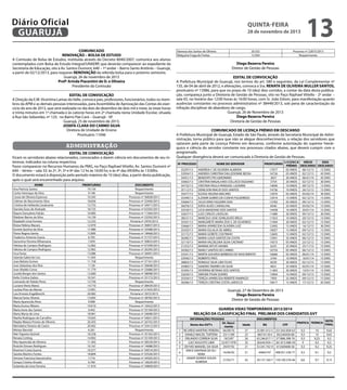 Diário Oficial
GUARUJÁ
COMUNICADO
RENOVAÇÃO – BOLSA DE ESTUDO
A Comissão de Bolsa de Estudos, instituída através do Decreto 8040/2007, comunica aos alunos
contemplados com Bolsa de Estudo Integral/UNAERP, que deverão comparecer ao expediente da
Secretaria de Educação, sito à Av. Santos Dumont, 640 – 1º andar – Bairro Santo Antônio – Guarujá,
a partir de 02/12/2013, para requerer RENOVAÇÃO da referida bolsa para o próximo semestre.
Guarujá, 26 de novembro de 2013
Profª Arinda Piacentini de O. e Oliveira
Presidente da Comissão
EDITAL DE CONVOCAÇÃO
A Direção da E.M. Vicentina Lamas do Valle, convoca pais, professores, funcionários, todos os membros da APM e as demais pessoas interessadas, para Assembléia de Aprovação das Contas do exercício do ano de 2013, que será realizada no dia dois de dezembro de dois mil e treze, às treze horas
e trinta minutos em 1ª chamada e às catorze horas em 2ª chamada nesta Unidade Escolar, situada
à Rua São Sebastião, nº 125, no Bairro Pae Cará – Guarujá - SP.
Guarujá, 25 de novembro de 2013.
JOSEFA CLARA DO CARMO SILVA
Diretora de Unidade de Ensino
Prontuário 11046

administração
EDITAL DE CONVOCAÇÃO
Ficam os servidores abaixo relacionados, convocados a darem ciência em documentos de seu interesse, indicados na coluna respectiva.
Favor comparecer no Recursos Humanos da PMG, no Paço Raphael Vitiello, Av. Santos Dumont nº
640 – térreo – sala 33: às 2ª, 3ª, 5ª e 6ª das 12 hs às 16:00 hs; e às 4ª das 09:00hs às 13:00hs.
O documento estará à disposição pelo período máximo de 10 (dez) dias, a partir desta publicação,
após o qual será encaminhado para arquivo.
NOME
Ana Patricia Santos
Carlos Henrique da Silva
Cassia de Oliveira Espinosa
Celimar do Nascimento Silva
Cristina de Hollanda Cavalcante
Daniela Goes de Andrade
Elayne Gonçalves Falcão
Eliedson Barros da Silva
Elizabeth Lima Ferreira
Eloisa Helena Macaro
Eunete Quirino da Silva
Flavia Regina Samia
Frederico Antonio Gracia
Geronimo Ferreira Vilhanueva
Heloisa de Campos Rodrigues
Heloisa de Campos Rodrigues
Inca Farias
Iolanda Gabel de Lira
Joao Batista Gomes
Jose Sebastiao dos Reis
Jose Ubaldo Coroa
Jucelia Borges dos Santos
Keila Cristina Gabos
Leonardo de Toledo Peres
Luciane Vieira Matos
Lucilea Pires do Monte
Luis Ernesto Engelbrecht
Marcia Farias Silveira
Maria Aparecida Alves
Maria Eunice Ribeiro
Maria Irene dos Santos
Maria Marta de Lima
Marilia Rodrigues de Carvalho
Maybe Maiara Prestes de Oliveira
Meiridalva Teixeira de Castro
Moises Barsotti
Nair Figueira Quintal
Renata Cotting
Rita Aparecida de Oliveira
Rosiclei Simoes Rodrigues
Rosimeri Costa Guerra
Sandra Martins Fontes
Simone Francisca Vasconcelos
Soraya Cristina Amado
Sulamita de Lima Ferreira

13

quinta-feira

28 de novembro de 2013

PRONTUÁRIO
19.134
9.148
10.345
18.656
13.723
18.725
10.083
14.139
12.233
12.970
17.980
15.895
6.705
7.059
12.962
12.962
13.086
11.045
11.758
7.130
11.779
12.660
10.541
13.736
14.710
13.901
20.082
13.002
9.908
19.610
4.442
18.061
19.043
20.203
20.402
6.261
18.258
14.902
11.365
10.167
10.577
18.804
7.716
6.760
11.910

DOCUMENTO
Requerimento
Requerimento
Processo nº 36838/2013
Processo nº 32440/2013
Processo nº 34471/2013
Processo nº 02305/2013
Processo nº 11364/2013
Processo nº 23292/2013
Portaria nº 2970/2013
Processo nº 36837/2013
Processo nº 33588/2013
Processo nº 18468/2013
Processo nº 31737/2013
Processo nº 30823/2013
Processo nº 07399/2013
Processo nº 26295/2013
Processo nº 26091/2013
Requerimento
Processo nº 37161/2013
Processo nº 30648/2013
Processo nº 25686/2013
Processo nº 38098/2013
Processo nº 35172/2013
Requerimento
Processo nº 38439/2013
Processo nº 21435/2013
Portaria nº 3072/2013
Processo nº 28782/2013
Requerimento
Processo nº 16422/2013
Processo nº 35169/2013
Processo nº 24698/2013
Processo nº 34631/2013
Processo nº 26742/2013
Processo nº 33412/2013
Requerimento
Processo nº 35165/2013
Processo nº 35109/2013
Processo nº 28529/2013
Processo nº 14688/2013
Processo nº 34014/2013
Processo nº 33326/2013
Processo nº 34505/2013
Processo nº 16629/2013
Processo nº 34809/2013

Vanessa dos Santos de Oliveira
Walquiria Fraga de Freitas

20.332
12.564

Processo nº 22875/2013
Requerimento

Diego Bezerra Pereira
Diretor de Gestão de Pessoas
EDITAL DE CONVOCAÇÃO
A Prefeitura Municipal de Guarujá, nos termos do art. 580 e seguintes, da Lei Complementar nº
135, de 04 de abril de 2012, e alterações, convoca a Sra. RENATA DE OLIVEIRA MULLER SANTOS,
prontuário nº 13986, para que no prazo de 10 (dez) dias corridos, a contar da data desta publicação, compareça junto a Diretoria de Gestão de Pessoas, sito no Paço Raphael Vitiello - 2º andar –
sala 65, no horário das 12:00 horas às 16:00 horas, com Sr. João Edson, para manifestação quanto
ausências constantes no processo administrativo nº 38449/2013, sob pena de caracterização da
infração disciplinar de abandono de cargo.
Guarujá, 26 de Novembro de 2013
Diego Bezerra Pereira
Diretoria de Gestão de Pessoas
COMUNICADO DE LICENÇA PRÊMIO EM DESCANSO
A Prefeitura Municipal de Guarujá, Estado de São Paulo, através da Secretaria Municipal de Administração, torna público para que não se alegue desconhecimento, a relação dos servidores que
optaram pela parte da Licença Prêmio em descanso, conforme autorização do superior hierárquico e ciência do servidor constante nos processos citados abaixo, que deverá cumprir com o
programado.
Qualquer divergência deverá ser comunicado à Diretoria de Gestão de Pessoas.
Nº PROCESSO
35297/13
33934/13
34451/13
33663/13
34732/13
35112/13
35477/13
33340/13
33664/13
36076/13
33539/13
32637/13
38531/13
35501/13
33666/13
35503/13
33172/13
36385/13
32110/13
31253/13
34282/13
33541/13
33936/13
28803/13
35083/13
35305/13
32639/13
35504/13
36586/13

NOME DO SERVIDOR

PRONTUÁRIO

ANDREIA C DE OLIVEIRA ALMEIDA
ANDREA CHRISTINA DALLEDONNE BESSA
BENEDITO PIO GERONIMO
CRISTINA MAGALHAES COLLACO OGGIANO
CRISTINA PAULA PANIGHEL LAZARINI
DENILSON INACIO DOS SANTOS
ELOISA HELENA MACARO
ILZANRI GOMES DA CUNHA FIGUEIREDO
JULIO DINIS FIGUEIRA DIAS
KATIA ALVES CARVALHAL
LICIA MANZANO DOS SANTOS
LUIZ CARLOS LADISLAU
MARCELO JOSE GONÇALVES MELO
MARGARETE MARIA DOS S. DE OLIVEIROS
MARIA APARECIDA OLIVEIRA LUIZ
MARIA EULALIA DE ABREU
MARIA GORETE COUTINHO
MARIA LUIZA SANTOS DA COSTA
MARIA VALDELENA SILVA CAETANO
MARINA KITUTI AKAMA
MARLY SANTOS DO CARMO
MARTA GOUVEIA BARBOSA DO NASCIMENTO
ROBERTO PAES
ROMULO SILVA LIRA FILHO
SANDRA TAVARES DA SILVA
SEVERINA BETANIA DOS SANTOS
SIMONE PISAN SOARES
TEREZA APARECIDA REBERTE RAMPAZO
TEREZA CRISTINA COSTA LAROCCA

17077
16726
3657
5754
14690
14736
12970
12914
13783
8340
14438
11680
11923
11694
12492
10057
12605
12941
14573
6255
16754
16666
2764
8239
9631
11403
13904
7959
10617

L I C EN C A
INÍCIO
DIAS
PRÊMIO DESCANSO DESCANSO
05 ANOS
06/12/13
15 DIAS
05 ANOS
02/12/13
45 DIAS
30 ANOS
06/01/14
45 DIAS
20 ANOS
02/12/13
30 DIAS
10 ANOS
09/12/13
15 DIAS
10 ANOS
26/12/13
15 DIAS
05 ANOS
03/02/14
30 DIAS
15 ANOS
02/12/13
15 DIAS
05 ANOS
09/12/13
15 DIAS
25 ANOS
03/02/14
15 DIAS
10 ANOS
20/01/14
15 DIAS
20 ANOS
09/12/13
30 DIAS
10 ANOS
20/12/13
15 DIAS
20 ANOS
02/12/13
15 DIAS
15 ANOS
16/12/13
30 DIAS
15 ANOS
09/12/13
15 DIAS
15 ANOS
02/12/13
15 DIAS
25 ANOS
06/12/13
15 DIAS
05 ANOS
23/12/12
15 DIAS
25 ANOS
25/11/13
15 DIAS
05 ANOS
06/12/13
15 DIAS
05 ANOS
06/01/14
15 DIAS
10 ANOS
16/01/14
15 DIAS
20 ANOS
02/12/13
15 DIAS
25 ANOS
02/01/14
15 DIAS
20 ANOS
13/01/14
15 DIAS
10 ANOS
09/12/13
15 DIAS
25 ANOS
09/12/13
15 DIAS
15 ANOS
17/12/13
45 DIAS

Guarujá, 27 de Dezembro de 2013
Diego Bezerra Pereira
Diretor de Gestão de Pessoas
GUARDA VIDAS TEMPORÁRIOS 2013/2014
RELAÇÃO DA CLASSIFICAÇÃO FINAL PRELIMAR DOS CANDIDATOS GVT

1
2
3
4
5
6
7

INFORMAÇÕES PESSOAIS
Dt. NasciNome dos GVT's
mento
RICARDO MARTINS PEREIRA 06/09/76
DANILO MACIEL TURTERA
23/11/89
ORLANDO CORREIA SILVA
18/3/87
LUIZ AUGUSTO LIMA
22/07/1978
DEYVID MANOEL DA SILVA
29/07/92
ERICK SANTANA DE OLI16/06/92
VEIRA
JAINER SIDNÉIA SOUZA
27/05/71
ALMEIDA

DOCUMENTOS
Idade
37
23
26
35
21
21
42

RG

CPF

25.981.012-5 251.042.858-63
48574118-0 392240458-80
43.246.817-1 371886.398-76
28.644.934-1 261.813.488-59
53.341.742-9 415569408-58

PRATICA TEÓRICA

NOTA
FINAL

9,3
9,3
9,3
9
9,3

10
10
9,25
9,5
9,2

9,65
9,65
9,3
9,3
9,25

408.931.538-77

9,3

9,1

9,2

29.137.160-7 159.100.378-46

8,6

9,7

9,15

44665747

 