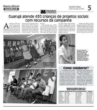 Diário Oficial
GUARUJÁ

quinta-feira

28 de novembro de 2013

5

Guarujá atende 430 crianças de projetos sociais
com recursos da campanha

A

tualmente, 430 crianças de cinco projetos de instituições de
Guarujá estão sendo
atendidas com os recursos do
Fundo Municipal dos Direitos
da Criança e do Adolescente

obtidos pela Campanha Destinação Criança 2012. São elas:
Creche Recanto Stela Maris,
Projeto Ondas Surf & Cidadania,
Associação de Pais e Amigos dos
Autistas de Guarujá (Apaag),
Camp Guarujá e Grêmio dos

Policiais.
Para o próximo ano, o CMDCA de Guarujá indicou oito
projetos de Guarujá na Fundação
Itaú Social, do Banco Itaú. Do
total, a Fundação selecionou
três projetos da Cidade, realiza-

dos pela Unaerp, Igreja Palavra
de Vida e Apaag, para os quais
destinará R$ 290 mil em 2014.
A verba será encaminhada via
Fundo Municipal e cada projeto
receberá o valor de acordo com o
trabalho realizado.

Também para 2014, o Fundo
Municipal conquistou R$ 220 mil
da MRS Logística, que serão aplicados nos projetos desenvolvidos
na Cidade pela instituição Itapema Desenvolvendo Esperança
(IDE) e Instituto Litoral Verde.

Fotos Pedro Rezende

A jovem Cristiane da
Silva Santos, de 17 anos,
que foi patrulheira do
Camp Guarujá e hoje
trabalha como auxiliar do
Departamento Financeiro
da instituição, é um
exemplo da importância
de projetos sociais para a
formação dos cidadãos
No lançamento oficial da
campanha, as crianças e
os adolescentes foram os
protagonistas da festa

Como colaborar?

A campanha visa aumentar a arrecadação do ano
passado, que ficou muito
abaixo do potencial em toda
a Região. Os interessados em
colaborar devem se cadastrar
na página da Internet http://
www.destinacaocrianca.org.
br/destine. No mesmo site,
é possível conhecer outros
trabalhos de instituições be-

neficiadas anteriormente, na
aba “Projetos Beneficiados”,
clicando em “Guarujá”.
Outras informações podem ser obtidas na sede do
CMDCA, que fica na Rua
Montenegro, 455, no Centro,
ou pelo telefone 3386-6806. É
possível buscar informações
ainda no site http://www.
cmdcaguaruja.org.

Campanha Destinação Criança 2012
(Dados referentes à Pessoa Física)
Declarante
Guarujá
Santos
Cubatão
Itanhaém
Mongaguá
Peruíbe
Bertioga
Praia Grande
São Vicente

Doações Pessoa Física
R$ 57.300
R$ 174.630
R$ 11.300
R$ 7.650
R$ 2.380
R$ 40.512
R$ 1.900
R$ 19.737
R$ 31.756

Arrecadação Potencial
R$ 3.743.388
R$ 29.570.562
R$ 1.250.401
R$ 680.100
R$ 268.395
R$ 554.017
R$ 324.219
R$ 2.961.911
R$ 4.173.785

Objetivo
R$ 3.686.087
R$ 29.395.931
R$ 1.239.101
R$ 672.450
R$ 266.015
R$ 513.505
R$ 322.319
R$ 2.942.173
R$ 4.142.028

 