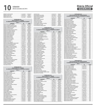 ROBERTO OLIVEIRA SANTOS 41.260.990-3 MECANICA
ROBSON DA SILVA LIMA 55.905.959-0 QUIMICA
ROBSON SANTOS SILVA 49.102.736-9 MECANICA
ROBSON VIANA DE SOUZA 43.212.462-7 MECANICA
VESTIBULINHO 2016
LOCAL DE PROVA E.M. 1º DE MAIO
AV. ADRIANO DIAS DOS SANTOS, 611 JD ESPERANÇA VC GUARUJÁ
SALA 17
CANDIDATO RG CURSO
RODOLFO DOS SANTOS MESSIAS 48.198.045-3 MECANICA
RODOLFO HENRIQUE MARQUES FARIAS 37.463.546-8 MECANICA
RODOLFO ROGER SANTOS GELUMBAUS 48.574.145-3 QUIMICA
RODRIGO CORDEIRO DE SOUZA 39.704.317-X MECANICA
RODRIGO DA SILVA SEZARIO 40.845.409-X QUIMICA
RODRIGO DE FREITAS SALES DOS SANTOS 43.389.690-X MECANICA
RODRIGO DE OLIVEIRA CARVALHO 47.087.559-8 MECANICA
RODRIGO DE OLIVEIRA FILADELFO 43.790.218-3 QUIMICA
RODRIGO FERNANDES DA SILVA 49.293.492-7 QUIMICA
RODRIGO FRANCELINO DA SILVA 46.719.516-X MECANICA
RODRIGO FREITAS MARCOLINO 49.544.607-5 MECANICA
RODRIGO MACEDO RIBEIRO 48.030.936-X MECANICA
RODRIGO PEREIRA IGNACIO 32.614.587-4 QUIMICA
RODRIGO ROSA DOS SANTOS 43.917.229-9 MECANICA
RODRIGO SOUZA DOS SANTOS 47.453.705-5 MECANICA
ROGERIO DA SILVA CABRAL 23.113.963-9 QUIMICA
ROGERIO DE OLIVEIRA 32.916.631-1 QUIMICA
ROGERIO SOUZA CLEMENTE 55.734.518-2 QUIMICA
RONALDO ALBUQUERQUE DA COSTA JUNIOR 46.798.417-7 MECANICA
RONALDO BATISTA FERREIRA JUNIOR 49.102.351-0 MECANICA
RONALDO DE ANDRADE SANTOS 34.896.516-3 MECANICA
RONIE ROBERTO CALIXTO DOS SANTOS 30.490.500-8 QUIMICA
RUAM HENRIQUE OLIVEIRA DOS SANTOS 58.1456.393-1 MECANICA
RUDNEI DOS SANTOS DOS PASSOS 48.573.368 QUIMICA
SAIMO DE ARAUJO SANTOS 57.120.285-8 QUIMICA
SAMANTA SOUZA DO NASCIMENTO 59.264.587-9 MECANICA
SAMARA ROCHA MIRANDA DA SILVA 57.391.926-4 MECANICA
SAMUEL DE MELO ARAUJO 39.055.023-1 MECANICA
SANDRO CASTILHO LARANGEIRA 26.484.754-4 QUIMICA
SARAH RABECH SANTOS 59.539.376-7 QUIMICA
SERGIO RODRIGO BEZERRA MACEDO 50.938.570-9 MECANICA
SILAS FARIAS DA SILVA 33.171.614-8 MECANICA
SILAS GOMES DOS SANTOS 49.089.242-5 MECANICA
SIVAL LOURENÇO DA SILVA 35.267.340-5 QUIMICA
SORAIA AUGUSTA DOS SANTOS FERREIRA 52.583.662-7 QUIMICA
STANLEI DOS SANTOS RODRIGUES 45.026.437-3 MECANICA
STEFANIE DO AMARAL PRIETO 41.798.498-4 QUIMICA
STEFANIE EZLE DA COSTA 55.663.076-2 QUIMICA
STEFANY PITOMBEIRA VIEIRA 47.233.355-0 MECANICA
TAIS SOARES DA SILVA 54.011.725-0 MECANICA
VESTIBULINHO 2016
LOCAL DE PROVA E.M. 1º DE MAIO
AV. ADRIANO DIAS DOS SANTOS, 611 JD ESPERANÇA VC GUARUJÁ
SALA 18
CANDIDATO RG CURSO
TANAI OLIVEIRA PINHEIRO 35.852.341-6 QUIMICA
TATIANA LIMA DE SOUZA OLIVEIRA 29.611.958-1 QUIMICA
TATIANE GOMES DA SILVA 41.436.661-X QUIMICA
THAIS BARROS DA SILVA 48.781.732-1 QUIMICA
THAIS HELENA DE MATTOS 28.825.705-7 QUIMICA
THAIS NASCIMENTO DA SILVA 56.021.428-5 QUIMICA
THAIZE MILENA GUIMARÃES MAZAGÃO CORTEZ 55.921.051-6 QUIMICA
THALLES FALEIRO DE LIMA 48.325.875-1 QUIMICA
THAMIRIS MACHADO DOS SANTOS 53.401.586-4 QUIMICA
THAYNARA DE MELO BARBOSA 46.492.662-2 MECANICA
THAYNARA LINO DE OLIVEIRA 37.065.600-3 MECANICA
THAYSA VICENTE DE LIRA 53.768.631-9 QUIMICA
THIAGO ANDIRACE LEANDRO HENRIQUE 35.985.507-6 MECANICA
THIAGO BRITO DA SILVA 44.307.592-X MECANICA
THIAGO DA SILVA MATOS 49.090.429-4 MECANICA
THIAGO DE PINA MENDES 44.399.722-6 MECANICA
THIAGO GUILHERME DA SILVA 59.427.956-2 MECANICA
THIAGO OLIVEIRA GAUDENCIO 57.923.315-1 QUIMICA
THIAGO PEREIRA 45.693.649-X QUIMICA
THIAGO RAMOS PEREIRA 46.714.916-1 MECANICA
THIERRE DE SOUZA MOTA 43.790.148-8 MECANICA
TIAGO LIMA RAMOS 44.872.367-0 MECANICA
TIAGO NEPOMUCENO DO NASCIMENTO 42.074.059-4 QUIMICA
TIAGO NOVAES DE SOUSA 56.138.393-5 MECANICA
TIAGO TAVARES DOS SANTOS 48.613.384-9 MECANICA
VALCI PEDRO DA SILVA 48.592.230-7 QUIMICA
VALDEILSON MARINHO APOLINÁRIO 44.993.068-2 QUIMICA
VALDEMIR DOS SANTOS CHAVES 41.920.681-4 QUIMICA
VALDERSON PEDRO DA SILVA 42.026.469-3 QUIMICA
VALDIR DA SILVA 22.549.139-4 QUIMICA
VALDIR MENEZES DE OLIVEIRA 44.307.684-4 QUIMICA
VANDO MARINHO APOLINARIO 48.572.378-5 MECANICA
VANESSA DA SILVA BARBOSA 41.553.171-8 QUIMICA
VANESSA FERREIRA 45.075.329-3 QUIMICA
VANESSA GARCIA FILAKORSKI 59002.694-X QUIMICA
VANUZA SOUZA SILVA 49.833.458-2 QUIMICA
VICTOR DA SILVA AGUIAR 35.910.265-7 MECANICA
VICTOR DE LIMA FONTES 56.962.660-2 QUIMICA
VICTOR GABRIEL OLIVEIRA DE ALMEIDA 48.593.300-7 QUIMICA
VICTOR RAMALHO DA SILVA 48.230.042-5 QUIMICA
VICTOR RODRIGUES MENEZES GOES 30.459.963-3 MECANICA
VESTIBULINHO 2016
LOCAL DE PROVA E.M. 1º DE MAIO
AV. ADRIANO DIAS DOS SANTOS, 611 JD ESPERANÇA VC GUARUJÁ
SALA 19
CANDIDATO RG CURSO
VICTOR SILVA CAVALCANTE DE MELO 53.650.670-X MECANICA
VICTOR VINICIUS JERICÓ DA SILVA JESUS 52.912.694-1 MECANICA
VICTORIA DIAS DOS SANTOS 56.945.897-3 QUIMICA
VICTORIA HELLEN PRUDENTE CALIXTO 53.056.844-5 QUIMICA
VICTORIA OLIVEIRA RAMIRO DOS SANTOS 56.845.153-3 QUIMICA
VILTON DA ROCHA SIBELO 57.792.580-5 MECANICA
VINICIUS ALEXSANDER RAMOS DOS SANTOS 45.807.748-3 QUIMICA
VINICIUS COSTA DOS SANTOS 39.505.624-X QUIMICA
VINICIUS DA CRUZ 45.185.290-4 MECANICA
VINICIUS DA SILVA SERRA 44.005.596-9 QUIMICA
VINICIUS DE OLIVEIRA RODRIGUES 58.126.676-6 QUIMICA
VINICIUS GUEDES WELLS RUIZ 44.345.805-4 MECANICA
VINICIUS HENRIQUE DIAS DA SILVA 45.755.724-2 MECANICA
VINICIUS MARTINS BRITO ESTEVAM 53.516.546-8 MECANICA
VINICIUS OLIVEIRA DE AMORIM COSTA 49.298.104-8 QUIMICA
VINICIUS PANTA DOS SANTOS 48.721.464-X MECANICA
VINICIUS SANTOS DO NASCIMENTO 53.878.767-3 MECANICA
VINICIUS SANTOS SILVA 54.454.536-9 MECANICA
VINNICIUS DE SOUZA FERREIRA 50.958.552-8 QUIMICA
VITOR ALEXANDRE ALVES COSTA 48.813.720-2 QUIMICA
VITOR DE ALMEIDA JUSTINO 46.258.759-9 QUIMICA
VITOR DE MELLO SANTOS 54.011.755-9 MECANICA
VITOR HENRIQUE SANTOS ETINGE 39.897.830-X QUIMICA
VITOR HUGO SILVA SOARES 57.664.748-2 MECANICA
VITOR OLIVEIRA SANTOS 36.991.575-6 MECANICA
VITORIA HELENA MELO MALAFATI 39.813.396-7 QUIMICA
VITORIA SOUZA FONTES 36.991.599-9 QUIMICA
VYNICIUS OLIVEIRA DA SILVA 47.787.180-5 QUIMICA
WAGNER DOS SANTOS LIMA 47.671.819-3 MECANICA
WALLACE ANDRADE DA SILVA 46.933.379-0 MECANICA
WALLACE LUIZ DOS SANTOS 42.904.435-5 MECANICA
WALTER SOARES JUNIOR 44.986+470-4 QUIMICA
WANDERLEI RACHID DE OLIVEIRA 48.419.588-8 MECANICA
WANIA CRISTINA DE FREITAS 34.026.314-3 QUIMICA
WASHINGTON SALES FERREIRA 44.298.579-4 MECANICA
WELINGTON DOS REIS 28.592.060-1 MECANICA
WELISON LUCAS DA PAZ 52.998.636-X MECANICA
WELLINGTON DOS SANTOS SANTANA 42.169.890-1 MECANICA
WELLINGTON LUIZ PINHEIRO FERREIRA JUNIOR 49.416.983-7 MECANICA
WELLINGTON VICTOR VIEIRA 42.282.746-0 QUIMICA
VESTIBULINHO 2016
LOCAL DE PROVA E.M. 1º DE MAIO
AV. ADRIANO DIAS DOS SANTOS, 611 JD ESPERANÇA VC GUARUJÁ
SALA 20
CANDIDATO RG CURSO
WELLINTON LUIZ DA SILVA 54.854.507-8 MECANICA
WELLISON BRUNO CARDOSO OLIVEIRA 53.980.870-2 MECANICA
WELTON DOS SANTOS 45.573.460-4 QUIMICA
WESLEY AGUIAR DA SILVA 48.572.416-9 MECANICA
WESLEY MARIANO TEIXEIRA SILVA 47.003.705-2 QUIMICA
WESLEY NOBRE DE ALMEIDA 57.805.826-0 MECANICA
WESLEY PEREIRA DE MELO 45.186.724-4 QUIMICA
WESLEY SATURNINO SANTOS 38.913.847-2 MECANICA
WESLLEY DE ARAUJO LOPES 52.377.674-3 MECANICA
WESLLEY FERRONIO DA SILVA 48.196.911-1 QUIMICA
WIGNEN TRINDADE GOMES DE ARAUJO 54.984.505-7 MECANICA
WILAS ALMEIDA SILVA 57.235.510-5 MECANICA
WILKER NASCIMENTO SILVA 57.837.300-2 MECANICA
WILLIAM ALMEIDA 32.768.280-2 MECANICA
WILLIAN BABOSA DE SOUZA 25.008.039-4 MECANICA
WILLIAN CONCEIÇÃO SANTOS BARROS 40.774.022-3 MECANICA
WILLIAN DE OLIVEIRA ANDRADE ALVES 55.086.438-6 MECANICA
WILLIAN DE SOUZA ALCÂNTARA 41.552.812 MECANICA
WILSON DE OLIVEIRA JUNIOR 52.198.243-1 MECANICA
WISLEY FERREIRA DA SILVA 57.581.019-1 MECANICA
YGOR NASCIMENTO BESERRA 56.910.469-5 MECANICA
VESTIBULINHO 2016
LOCAL DE PROVA E.M. PROFª MYRIAM TEREZINHA
AV. ADRIANO DIAS DOS SANTOS, 623 JD ESPERANÇA VC GUARUJÁ
SALA 1
CANDIDATO RG CURSO
ADELSON DA PAZ OLIVEIRA 49.089.427-6 ADM
ADEMILSON DE OLIVEIRA 41.436.664-5 ADM
ADILSON SOUSA DE OLIVEIRA 32.677.447-6 CONT
ADRIANA BRAZ DOS SANTOS 44.391.313-4 CONT
ADRIANA CASSIANO CALDAS 26.365.519-2 ADM
ADRIANA SANTOS DO NASCIMENTO 41.881.826-5 ADM
ADRIANA SUELY DE PAULO NAVARRETE 52.998.762-4 CONT
ADRIANO LUCAS SANTOS DE JESUS 52.200.071-X ADM
ALAN MORENO DO NASCIMENTO 48.019.112-8 CONT
ALANA PEREIRA BATISTA 56.287.737-X ADM
ALEDAYANE DA SILVA DE JESUS 53.647.127-7 ADM
ALESSANDRA REGINA DOS SANTOS 54.508.389-8 ADM
ALESSANDRA SANTOS BRITO 52.998.528-7 ADM
ALESSANDRA SANTOS LIMA 44.400.186-4 CONT
ALESSANDRO CARDOSO MONTEIRO 48.353-101-7 ADM
ALEX DE JESUS SOUSA 59.529.093-0 ADM
ALEXANDRE VIANA MARQUES 52.200.064-2 ADM
ALEXIA VITORIA OLIVEIRA DA SILVA 55.380.590-3 ADM
ALEXSANDER REZENDE CASTRO CORREIA 50.674.878-9 ADM
ALICE ARAUJO LAVOR SILVA 58.185.114-6 ADM
ALINE CARVALHO MARTINS DA SILVA 53.647.250-6 CONT
ALINE DA COSTA FESTI 42.030.389-3 ADM
ALINE DOS SANTOS DE LIMA 48.625.705-8 ADM
ALINE FREIRE DA SILVA 30.662.122-8 ADM
ALTINA WAGNAR OLIVEIRA PEIXOTO 2.482.208-4 ADM
ALUSKA RAYANE SANTOS DE SOUZA 60.463.060-8 ADM
AMANDA ALVES DOS SANTOS 45.048.438-5 ADM
AMANDA APARECIDA CARDOSO DA SILVA 55.800.692-9 ADM
AMANDA CRISTINA DA SILVA SANTOS 52.580.562-X ADM
AMANDA DE SOUZA JACINTO MENDES DE ARAUJO 49.097.408-9 ADM
AMANDA DUARTE MONTEIRO 52.580.321-X ADM
AMANDA LEITE ILOES DA COSTA 35.985.473-6 ADM
AMANDA SOUZA DIAS DA SILVA 37.883.853-2 ADM
ANA BEATRIZ GONÇALVES DOS SANTOS 54.509.459-8 ADM
ANA CAROLINA DE LIMA 45.895.963-7 ADM
ANA CAROLINA REBELO DE OLIVEIRA 46.962.470-X ADM
ANA CAROLINE DA SILVA DE JESUS 45.054.608-1 ADM
ANA CLAUDIA MATOS DO NASCIMENTO 47.182.598-0 ADM
ANA CLAUDIA RAMOS GOES 43.890.694-9 ADM
VESTIBULINHO 2016
LOCAL DE PROVA E.M. PROFª MYRIAM TEREZINHA
AV. ADRIANO DIAS DOS SANTOS, 623 JD ESPERANÇA VC GUARUJÁ
SALA 2
CANDIDATO RG CURSO
ANA LUIZA PEIXOTO DA SILVA 56.160.050-8 ADM
ANA PAULA CORALIO SANTOS 56.004.339-9 ADM
ANA PAULA SOARES DA SILVA 49.102.273-6 ADM
ANA SYLVIA BISPO MASSENÇO DIAS 59.955.379-0 ADM
ANA THAMIRES DOS SANTOS FALCÃO ADM
ANALIA ALVES DA SILVA 32.468.614-6 CONT
ANDERSON PAES LANDIM 44.904.541-9 ADM
ANDERSON SILVA DE JESUS 48.568.672-7 ADM
ANDREA ANTONIA DA SILVA SARAIVA 43.890.085-6 ADM
ANDREIA BISPO CARDOSO DOS SANTOS 48.325.517-8 ADM
ANDREIA DOS SANTOS ALVES 54.009.206-X CONT
ANDRESSA COSTA DA CONCEIÇÃO 47.752.418-2 CONT
ANDRESSA NASCIMENTO DA SILVA 56.876.275-7 ADM
ANDREZA LOPES SILVA 47.552.905-4 ADM
ANNA CAROLINA GOMES PINHEIRO 56.187.647-2 CONT
ANNA CAROLINA SA DOS SANTOS 55.292.998-0 ADM
ANNE CAROLINE DA SILVA SANTOS 45.916.494 CONT
ANNE ELISABETE ALVES DE MORAIS E SOUSA 25.793.877-1 ADM
ARI NUNES DE SOUZA 34.507.459-2 CONT
ARIADINI MONTEIRO DOS SANTOS 56.839.302-8 ADM
AYRLLA KAROLYNE ALVES DO NASCIMENTO 28.273.232-0 ADM
AYRTON SENNA CARDOSO DE CARVALHO 40.722.334-4 CONT
BARBARA FABRICIO DA SILVA LIMA 44.048.256 ADM
BEATRIZ CARNAUBA DE SOUZA 36.775.202-5 ADM
BEATRIZ CRSTINA APARECIDA DA SILVA 56.058.665-6 ADM
BEATRIZ FERREIRA LIMA 53.531.264-7 ADM
BEATRIZ JOSE TAVARES DE JESUS 43.688.749-6 ADM
BEATRIZ LIMA BRITES 54.140.587-X ADM
BRENDA EVANGELISTA DOS SANTOS 34.509.446-3 CONT
BRENDA VITORIA FONTES BONFIM 56.892.088-0 ADM
BRUNA DA SILVA SANTOS 56.415.019-8 ADM
BRUNA DE FRANÇA CAMARGO DOS SANTOS 46.375.759-2 CONT
BRUNA LETICIA CALAZANS DOS SANTOS 44.464.719-3 CONT
BRUNA SOUZA CARVALHO 44.320.026-9 ADM
BRUNA VICENTE DA SILVA 43.896.363-5 ADM
SÁBADO
28 de novembro de 2015
10 GUARUJÁ
Diário Oficial
 