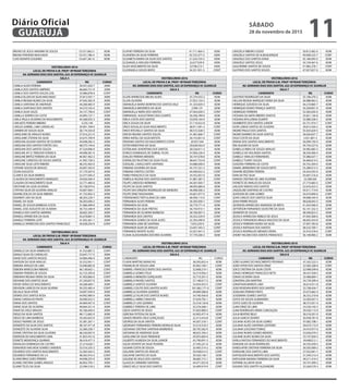 BRUNO DE JESUS AMORIM DE SOUZA 53.531.862-5 ADM
BRUNO PINHEIRO MACHADO 53.531.786-4 ADM
CAIO NONATO EUGENIO 53.647.281-6 ADM
VESTIBULINHO 2016
LOCAL DE PROVA E.M. PROFª MYRIAM TEREZINHA
AV. ADRIANO DIAS DOS SANTOS, 623 JD ESPERANÇA VC GUARUJÁ
SALA 3
CANDIDATO RG CURSO
CAMILA ALVES PEREIRA 39.421.650-7 ADM
CAMILA DOS SANTOS AMPARO 46.660.751-9 ADM
CAMILA DOS SANTOS SOUZA LEAL 33.086.878-0 CONT
CAMILA ELLEN DA SILVA MACHADO 37.813.597-1 ADM
CAMILA REGINA NUNES DA SILVA 47.042.365-9 ADM
CAMILA SANTANA DE ANDRADE 44.268.485-X ADM
CAMILA SANTIAGO DOS SANTOS 54.210.163-4 ADM
CAMILA SILVA SALES 34.157.796-0 CONT
CAMILLA SERRÃO DA COSTA 43.895.727-1 ADM
CARLA PAULA OLIVEIRA DO NASCIMENTO 44.268.053-3 ADM
CARLAETE PEREIRA RIBEIRO 3.235.140 ADM
CARLOS GABRIEL LIMA CARVALHO 59.901.709-0 ADM
CARMEN DE SOUZA SILVA 38.174.354-8 ADM
CAROLAINE DE ARAUJO NUNES 57.016.221-X ADM
CAROLAINE STEFANI DA SILVA 55.675.709-9 ADM
CAROLINA AGUIAR SANTOS DE OLIVEIRA 44.048.282-3 ADM
CAROLINA DOS SANTOS FONTES JOLI 48.575.144-6 ADM
CAROLINA DOS SANTOS SOUZA 47.524.096-0 ADM
CAROLINE AP. O. TEREZAN FONSECA 49.098.381-9 ADM
CAROLINE BRITEZ PEREIRA DA SILVA 46.967.462-3 ADM
CAROLINE CARDOSO DE SOUSA SANTOS 41.995.758-3 ADM
CAROLINE SILVA LEITE RIBEIRO 48.255.463-0 ADM
CATIANE SOUZA DE ARAUJO 43.607.342-0 ADM
CESAR AUGUSTO 57.170.307-0 ADM
CLARICE DA SILVA BARROS 52.377.493-X ADM
CLAUDIA DO NASCIMENTO MARQUES 34.026.564-4 ADM
CLAUDIA DO NASCIMENTO SILVA 53.771.485-6 ADM
CRISTIANE DA SILVA OLIVEIRA 45.738.974-6 ADM
CYNTHIA SILVA DE OLIVEIRA ARAUJO 43.607.964-1 ADM
DAIANE EDILZA DA SILVA RIBEIRO 41.755.903-3 ADM
DAIANNY LIRA DA SILVA 48.203.229-7 ADM
DANIEL DA SILVA 58.203.690-2 ADM
DANIEL DE SOUZA BARBOSA COSTA 31.686.499-0 ADM
DANIEL JOSE AUGUSTO DE OLIVEIRA 50.753.340-9 ADM
DANIELA DOS SANTOS AMPARO 38.602.205-7 ADM
DANIELE APARECIDA DA SILVA 42.678.881-3 ADM
DANIELE FERREIRA LEITE 41.092.461-1 ADM
DANIELLE APARECIDA DOS SANTOS FRANCISCO 45.638.254-9 CONT
VESTIBULINHO 2016
LOCAL DE PROVA E.M. PROFª MYRIAM TEREZINHA
AV. ADRIANO DIAS DOS SANTOS, 623 JD ESPERANÇA VC GUARUJÁ
SALA 4
CANDIDATO RG CURSO
DANIELLE DA SILVA AMBRUSTE 41.552.887-2 CONT
DANILO SILVA DE CARVALHO 53.647.717-5 ADM
DAVID DOS SANTOS PASSOS 54.984.496-X ADM
DAVISON DA SILVA ARAUJO 55.552.941-1 CONT
DEBORA ARAUJO DE LIMA 52.690.882-8 ADM
DEBORA MARCELINA RIBEIRO 46.138.602-1 CONT
DEBORA PEREIRA DE SOUZA 42.723.393-8 CONT
DEBORAH REGINA VIEIRA DA SILVA 41.956.866-9 CONT
DEIVIANE DOS SANTOS SILVA 47.330.837-X ADM
DEIVID VERAS DO NASCIMENTO 44.268.469-1 ADM
DEIVISON LAERCIO DA SILVA SILVEIRA 50.535.483-4 CONT
DELAILA SILVA VITOR 54.007.939-X ADM
DENNIS DOS SANTOS ROSA 44.992.984-X ADM
DIANA CARVALHO PINTO 30.096.923-5 ADM
DIANA DOS SANTOS 44.469.447-X CONT
DIANE SILVA DE OLIVEIRA 49.664.351-4 ADM
DIANI DA CRUZ ARAÚJO 45.186.444-X ADM
DIEGO DA SILVA SANTOS 48.112.665-X ADM
DIEGO DE LIMA BARBOSA 59.265.825-9 CONT
DIOGO TAVARES DE JESUS 55.381.267-1 ADM
DONIZETE DA SILVA DOS SANTOS 48.167.471-8 ADM
DONIZETE DE OLIVEIRA SILVA 52.580.258-7 ADM
DYANE CRISTINA DA SILVA OLIVEIRA 48.230.007-X ADM
EDERSON DO NASCIMENTO LIMA 41.853.431-6 ADM
EDINETE MENDONÇA QUIRINO 58.418.477-3 ADM
EDIVALDO DOMINGOS DE CASTRO 27.214.620-1 ADM
EDMUNDO IVACHESK SOARES CANDIDO 53.516.235-2 ADM
EDUARDO DOS SANTOS NASCIMENTO 52.583.563-5 ADM
EDUARDO FERNANDO DE S A 48.565.916-5 CONT
ELAINE BRAZ GOES PEREIRA 44.048.255-9 ADM
ELAINE CRISTINA GOMES ARAUJO 46.002.793-1 ADM
ELAINE TELES DA SILVA 23.596.518-2 ADM
ELAYNE FERREIRA DA SILVA 41.711.464-3 ADM
ELIANDRA DA SILVA FERREIRA 42.722.577-2 ADM
ELISABETH MARIA DA SILVA DOS SANTOS 21.524.724-3 ADM
ELISANGELA AVELINO FERREIRA 32.677359-9 ADM
ELIZA NASCIMENTO DA SILVA 52198.212-1 ADM
ELIZANGELA SOUZA BISPO 34.351.951-3 CONT
VESTIBULINHO 2016
LOCAL DE PROVA E.M. PROFª MYRIAM TEREZINHA
AV. ADRIANO DIAS DOS SANTOS, 623 JD ESPERANÇA VC GUARUJÁ
SALA 5
CANDIDATO RG CURSO
ELLEN APARECIDA MELKO ALVES 47.270.553-2 ADM
ELLEN OLIVEIRA 57.052.155-5 ADM
EMANUELA MARIA BONFIM DOS SANTOS VALE 41.333.839-3 ADM
EMANUELA MEDEIROS DA SILVA 2.994.131 ADM
EMANUELLE NERIS DOS SANTOS 47.042.630-5 CONT
EMMANUEL AUGUSTINHO DIAS DUARTE 56.506.789-8 ADM
ERICA COSTA DOS SANTOS 53.878.144-0 ADM
ERICA SOUZA DA SILVA 57.110.422-8 ADM
ERICK DOUGLAS SILVA NASCIMENTO 48.911.091-5 CONT
ERICK RITCHELLY SANTOS DA SILVA 48.572.428-5 ADM
ERICKA REGINA SANTOS SOUZA 41.481.606-7 CONT
ERIKA NATALI DA SILVA BATISTA 56.155.851-6 CONT
ERIVANIA SANTOS DO NASCIMENTO COSTA 20.957.544 ADM
ESTER ERNESTINA DA SILVA 20.628.562-0 ADM
ESTERLANO JOVENTINO DOS SANTOS 58.526.811-3 ADM
EURICO DOMINGOS DE SOBRAL FILHO 47.004.239-4 ADM
EVALDO PEREIRA MENDES 30.197.678-8 ADM
EVERALDO FAUSTINO DA SILVA FILHO 48.647.753-8 CONT
EZEQUIEL CAVALCANTE SANTANA 43.888.400-0 ADM
FABIANA OLIVEIRA DA SILVA 45.737.321-2 ADM
FABIANA SANTOS CASTRO 44.400.655-2 CONT
FABIO FRANCISCO DA SILVA 34.352.057-6 ADM
FABÍOLA HELENA DOS SANTOS HONORATO 41.881.387-5 CONT
FELIPE CARDOSO HERMINIO 44.307.405-7 ADM
FELIPE DA SILVA SANTOS 48.093.680-8 ADM
FELIPE DAS VIRGENS RODRIGUES DE MENEZES 46.908.306-2 ADM
FELIPE DINIZ NAGAHAMA 43.601.077-X ADM
FERDINANDO TERTULIANO DE LIMA 46.958.113-X CONT
FERNANDA ALVES PEREIRA 36.392.930-7 CONT
FERNANDA DA SILVA 56.770.771-4 ADM
FERNANDA DA SILVA FREITAS 56.750.915-1 ADM
FERNANDA DE OLIVEIRA BARBOSA 38.766.907-3 ADM
FERNANDA DOS SANTOS 34.352.229-9 CONT
FERNANDA GOMES DA SILVA ALVES 42.392.490-8 ADM
FERNANDA LIMA DE SANTANA 7.053.229-0 ADM
FERNANDA SILVA DE ARAUJO 53.647.343-2 CONT
FERNANDO MONTE ALVES 55.927.441-5 CONT
FLAVIA ALEXSANDRA DOS REIS OLIVEIRA 57.770.206-3 ADM
VESTIBULINHO 2016
LOCAL DE PROVA E.M. PROFª MYRIAM TEREZINHA
AV. ADRIANO DIAS DOS SANTOS, 623 JD ESPERANÇA VC GUARUJÁ
SALA 6
CANDIDATO RG CURSO
FLAVIA MARTINS BARACHO 38.295.852-4 ADM
FRANKLIN DE SOUZA LIMA 45.962.184-1 CONT
GABRIEL FRANCISCO BISPO DOS SANTOS 52.848.219-1 ADM
GABRIELA GOMES FÉLIX 54.319.956-3 ADM
GABRIELA MENEZES GONÇALVES 52.710.201-5 ADM
GABRIELA PAIXÃO SANTOS 57.148.017-2 ADM
GABRIELA SANTOS OLIVEIRA 54.454.453-5 CONT
GABRIELI COUTO DOS SANTOS ALVES 561.862.171-0 CONT
GABRIELLE OLIVEIRA QUEIROZ 49.089.588-8 ADM
GABRIELLE VILAR DOS SANTOS NUNES 54.740.436-0 ADM
GABRIELLI ABREU SANCHES 57.639.792-1 ADM
GABRIELLY LINS QUIRINO 55.318.120-8 ADM
GABRIELY PEREIRA DE LIMA 55.576.568-1 ADM
GEIZA SANTOS DE JESUS 57.603.989-5 CONT
GERCINA FEITOSA DA SILVA 42.905.477-4 ADM
GENIZE RENATA CRUZ GONÇALVES 22.313.416-8 CONT
GEORGE DA SILVA SANTOS 44.307.318-1 CONT
GEORGINY FERNANDES PEREIRA MORALES SILVA 53.516.518-3 ADM
GEOVANA CRISTINA SANTANA BARREIROS 58.795.582-X ADM
GEOVANA DE ANDRADE SILVA 48.625.764-2 ADM
GHISLAINE DA SILVA TRINDADE 45.055.669-4 ADM
GILBERTO ALMEIDA DA SILVA JUNIOR 43.790.091-5 ADM
GILDA VICENTE DA SILVA TEIXEIRA 27.345.221-6 ADM
GILMAR COSTA DE SOUZA 33.495.514-2 ADM
GISLAINE SANTOS DE ARAUJO 50.938.615-5 CONT
GISLAYNE SANTOS DA SILVA 39.420.140-1 ADM
GISLENE DE JESUS DOS SANTOS 58.685.715-1 ADM
GLAUCIA CARNEIRO SANTANA 44.471.052-8 ADM
GRACE KELLY SILVA DOS SANTOS 54.409.919-9 CONT
GRAZIELA RIBEIRO GODOI 30.812.482-0 ADM
GRAZIELA SANTOS DE ALBUQUERQUE 49.098.525-7 CONT
GRAZIELE DOS SANTOS VIANA 45.186.095-0 ADM
GRAZIELE SANTOS JESUS 54.739.467-6 ADM
GUILHERME SANTOS DE SOUZA 41.982.278-1 CONT
GUSTAVO DOS SANTOS SOUZA 47.057.827-0 ADM
VESTIBULINHO 2016
LOCAL DE PROVA E.M. PROFª MYRIAM TEREZINHA
AV. ADRIANO DIAS DOS SANTOS, 623 JD ESPERANÇA VC GUARUJÁ
SALA 7
CANDIDATO RG CURSO
GUSTAVO RODRIGUES DA SILVA 53.196.270-2 ADM
HELLEN REGINA MARQUES VIEIRA DA SILVA 56.988.962-5 ADM
HENRIQUE AZEVEDO DA SILVA 40.210.860-7 ADM
HENRIQUE NUNES FRANÇA SANTOS 54.209.851-9 ADM
HENRIQUE FERREIRA 52.583.650-0 ADM
HOSANA DA MATA RIBEIRO SANTOS 35.821.126-8 ADM
HOSANA MYLLENNA DUARTE 53.980.538-5 ADM
HUMBERTO DOS SANTOS JUNIOR 43.731.974-7 CONT
IGOR LISBOA SANTOS DE OLIVEIRA 39.813.430-3 ADM
INGRID PAULO DOS SANTOS 55.925.629-5 ADM
INGRID RAMIRO DA SILVA SANTOS 36.026.837-7 ADM
IOGO COSTA DA SILVA 3.921.801-5 ADM
IRAINA DOS SANTOS NASCIMENTO 56.099.730-9 ADM
IRIS AGUIAR DA SILVA 54.754.227-6 ADM
ISABELLA RIBAS DE SOUZA ARAUJO 54.982.685-3 ADM
ISABELLE DE HOLANDA SANTOS 38.556.400-4 ADM
ISABELLY ARAUJO FERNANDES 55.086.637-1 ADM
ISABELLY TUANY SOUZA 56.460.614-5 ADM
ISADORA FERREIRA DA COSTA 50.752.309-X ADM
ISMAEL BERNARDO DE SOUZA NETO 55.289.013-3 ADM
ISNAINE BEZERRA PEREIRA 54.454.593-X ADM
IVAN DA PAZ SILVA 43.607.216-6 ADM
IVANISE CRISTINA DE LIMA OLIVEIRA 52.580.265 ADM
IVONETE DE ARAUJO DE SOUZA 27.773.683-3 CONT
JAILSON SINESIO DOS SANTOS 52.676.423-3 ADM
JAQUELINE SANTANA DE CASTRO 54.011.714-6 ADM
JEADSON DE LIMA GOMES 54.010.840-6 CONT
JEAN CARLOS DOS SANTOS SILVA 49.098.345-9 ADM
JEAN PIERRE PASSOS 48.628.043-3 ADM
JEFERSON APARECIDO ANDRADE DE BRITO 41.435.946-X ADM
JEFFERSON FERNANDO SILVESTRE DA SILVA 42.141.332-3 CONT
JENNIFER DE SOUZA 48.590.823-2 ADM
JESSICA APARECIDA REBELO DE JESUS 47.645.568-6 ADM
JESSICA FERNANDES BRAGA MACEDO DA SILVA 48.605.454-8 ADM
JESSICA FERREIRA NUNES DA SILVA 37.947.782-8 ADM
JESSICA NATASHA DOS SANTOS 48.533.769-1 ADM
JESSICA RODRIGUES MENDES VIEIRA 35.910.578-6 CONT
JHONY YACARO DOS SANTOS FRANCISCO 56.148.900-2 ADM
VESTIBULINHO 2016
LOCAL DE PROVA E.M. PROFª MYRIAM TEREZINHA
AV. ADRIANO DIAS DOS SANTOS, 623 JD ESPERANÇA VC GUARUJÁ
SALA 8
CANDIDATO RG CURSO
JOÃO ALVARO DO NASCIMENTO PEIXINHO 47.242.522-5 ADM
JOÃO VITOR DOS SANTOS DINIZ 52.582.268-9 CONT
JOICE CRISTINA DA SILVA COSTA 52.998.599-8 ADM
JONAS HENRIQUE FRANCISCO NETO 49.437.928-5 ADM
JONAS OLIVEIRA SILVA 32.468.864-7 ADM
JONATAN LIRA MARTINS 54.739.399-4 ADM
JONATHAN BARROS LIMA 36.614.911-8 ADM
JOSE ROSEVAN BISPO DOS SANTOS 52.708.434-7 ADM
JOSELINA PEREIRA PINTO 55.072.862-4 ADM
JOSEMARA SOARES SANTOS 36.352.310-8 ADM
JOYCE DE SOUZA GUIMARÃES 52.583.657-3 ADM
JOYCE GOES DE OLIVEIRA 48.315.051-4 ADM
JUAN DINIZ DE LIMA 53.530.145-5 ADM
JUAN RODRIGUES VIEIRA CONCEIÇÃO 39.420.113-9 ADM
JULIA BEATRIZ BELO 58.318.201-X ADM
JULIA GARCIA SEVERO 50.938.781-0 ADM
JULIANA ALVES DA SILVA GOMES 47.082.708-1 ADM
JULIANA ALVES SANTANA LEOTERIO 50.674.713-X ADM
JULIANA LOUZANO TOMAZ 54.410.977-6 ADM
JULIANA NUNES GOMES MENDES 53.056.079-3 ADM
JULIANE ALVES NUNES DA SILVA 53.197.834-5 ADM
KARLA RAYSSA FERNANDES DO NASCIMENTO 49.690212-1 ADM
KARLENE DA SILVA RODRIGUES 44.335.459-5 ADM
KAROLAYNE CRISTINA FERREIRA DA SILVA 56.505.069-2 ADM
KAROLINE DOS SANTOS LIMA 57.922.841-1 ADM
KATHELEEN NASCIMENTO DOS SANTOS 57.244.313-4 ADM
KATHLENN NAYARA FERREIRA DA SILVA 49.511.414-5 ADM
KATRINE ALLANYA SILVA 54.741.099-2 ADM
KAUANY DOS SANTPS ALEXANDRE 53.269.579-3 ADM
SÁBADO
28 de novembro de 2015
11GUARUJÁ
Diário Oficial
 