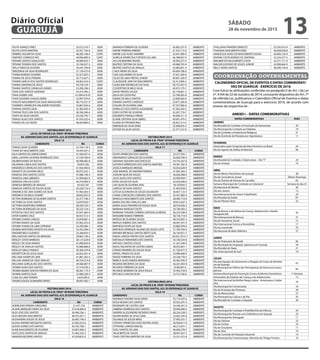 TALITA AVANÇO PIRES 55.072.516-7 ADM
TALITA COSTA MARTINS 34.351.734-6 ADM
TAMIRES AGUIAR DA SILVA 48.285.148-X CONT
TAMYRES CONRADO PAZ 49.096.890-9 CONT
TATIANE SANTOS GONÇALVES 49.089.453-7 ADM
TATIANE TEIXEIRA DOS SANTOS 53.196.057-2 ADM
TAYLA FARIA DE OLIVEIRA 29.247.709-8 ADM
TEREZINHA DA SILVA RODRIGUES 21.159.473-8 ADM
THAINA BORGES OLIVEIRA 55.321.823-2 ADM
THAINA DE JESUS PEREIRA 55.712.657-5 ADM
THAINÁ GARCIA DOS SANTOS RODRIGUES 56.062.410-4 CONT
THAINA SANTANA DE JESUS 54.739.154-7 ADM
THAINA SANTOS CARVALHO GOMES 55.290.296-2 ADM
THAIS DOS SANTOS SANTANA 54.319.785-2 ADM
THAIS GOMES LINS 41.094.419-01 ADM
THAIS OLIVEIRA CHAGAS VIEIRA 32.997.979-6 ADM
THALITA NASCIMENTO DA SILVA MAGALHAES 46.719.331-9 ADM
THAMIRYS APARECIDA ORLANDIN TEODORO 55.867.654-6 ADM
THAYNA SANTOS SILVA 55.382.493-4 ADM
THAYNA TELES LIRA DOS SANTOS 38.766.304-6 ADM
THAYS DA SILVA SANTOS 53.530.745-7 ADM
THIAGO ALVES DOS SANTOS 41.976.332-6 ADM
THIAGO DA LUZ NEVES 48.454.884-0 ADM
VESTIBULINHO 2016
LOCAL DE PROVA E.M. PROFª MYRIAM TEREZINHA
AV. ADRIANO DIAS DOS SANTOS, 623 JD ESPERANÇA VC GUARUJÁ
SALA 15
CANDIDATO RG CURSO
THIAGO SILVA OLIVEIRA 55.744.118-3 ADM
TUANI DO NASCIMENTO LIMA 54.454.507-2 ADM
UILA SANTOS DO AMOR DIVINO 41.436.057-6 ADM
URIEL LAOVIAH OLIVEIRA RODRIGUES DIAS 37.539.180-0 ADM
VALBEIR NUNES DA ROCHA 46.908.682-8 ADM
VALNIANA CARLA DOS SANTOS 56.855.326 ADM
VANDERLEI CARVALHO DOS SANTOS 41.956.940-6 ADM
VANDETE DE OLIVEIRA MELO 40.973.232-1 ADM
VANESSA DOS SANTOS COSTA 47.080.146-3 ADM
VANESSA LIMA LIBERATO 41.094.662-X ADM
VANESSA LINS DA COSTA 44.270.964-X ADM
VANESSA MENDES DE ARAUJO 45.432.187 CONT
VANESSA SANTOS DE SOUZA ALVES 45.528.714-4 ADM
VERONICA DE LIMA SOARES DA SILVA 41.964.303-5 ADM
VERONICA DE MELO SOARES 28.602.052-X ADM
VICTOR HENRIQUE DE OLIVEIRA SANTOS 52.377.746-2 ADM
VICTORIA DA SILVA SANTOS 53.879.050-7 ADM
VICTORIA MONTEIRO FERREIRA 48.320.163-7 ADM
VICTORIA RODRIGUES DA SILVA 50.225.154-2 ADM
VITOR DA CRUZ DOS SANTOS 47.041.683-X ADM
VITOR SOARES CRUZ 58.557.512-5 ADM
VITORIA CHAVES CARLOS 53.878.081-2 ADM
VITORIA RAMOS DA SILVA 47.002.553-0 ADM
VITORIA THAINA DE LIMA CIPRIANO 55.290.466-1 ADM
VIVIANE MONTEIRO SPOSITO DA SILVA 33.432.584-5 ADM
WAGNER MELO QUEIROZ 35.268.693-5 ADM
WELLINGTON SANTOS DE MENESES 29.865.199-3 ADM
WESLEY COSTA BARBOSA 58.137.629-8 ADM
WESLEY DA SILVA RAMOS 41.898.850-X ADM
WESLEY DE ARAUJO SANTOS 55.086.888-8 ADM
WESLLEY MELO FRANCO 50.306.479-8 CONT
WEVERTTON DE JESUS SILVA 42.052.501-4 ADM
WILI ANA XAVIER DE LIMA 41.881.302-4 CONT
WILLAN JUNIOR DA CRUZ ARAUJO 40.724.314-8 ADM
WILLIANA GONÇALVES DOS SANTOS 49.568.487-9 ADM
YASMIN ALVES DOS SANTOS 47.310.078-2 ADM
YASMIN INGRID SANTOS PEREIRA DA SILVA 48.281.175-4 CONT
YASMIN SANTOS SILVA 53.980.330-3 ADM
YLMA DE LIMA PEREIRA 3.629.590-6 ADM
YNGRID SOUZA GUIMARÃES BISPO 38.947.492-7 ADM
VESTIBULINHO 2016
LOCAL DE PROVA E.M. PROFª MYRIAM TEREZINHA
AV. ADRIANO DIAS DOS SANTOS, 623 JD ESPERANÇA VC GUARUJÁ
SALA 16
CANDIDATO RG CURSO
ADERILEIDE PEREIRA GREGORIO 21.477.734 AMBIENTE
ALANA MARQUES VIEIRA DA SILVA 57.676.689-6 AMBIENTE
ALEX JOSE DOS SANTOS 30.490.256-1 AMBIENTE
ALEX MOURA NASCIMENTO 48.555.291-7 AMBIENTE
ALEXANDRA SOUZA DE JESUS 36.465.146-5 AMBIENTE
ALEXIA ANDREA MESQUITA SANTOS 52.583.555-6 AMBIENTE
ALEXIA GOMES DOS SANTOS 56.765.768-1 AMBIENTE
ALINE NASCIMENTO DE OLIVEIRA 54.007.846-3 AMBIENTE
ALYCE DOS SANTOS DE ARAUJO 57.462.534-3 AMBIENTE
AMANDA BEZERRA SANTOS 47.039.822-X AMBIENTE
AMANDA FERREIRA DE OLIVEIRA 56.982.557-X AMBIENTE
ANDRE FERREIRA RIBEIRO 41.553.172-X AMBIENTE
ANDRE LUIZ ALVES AMORIM 35.041.900-0 AMBIENTE
AURELIA APARECIDA FURTADO DE LIMA 46.788.067-0 AMBIENTE
AYLLAN BESERRA PAIXÃO 39.504.277-X AMBIENTE
BEATRIZ CRISTINA DA SILVA 49.088.793-4 AMBIENTE
BEATRIZ SANTOS DE ARAUJO 55.084.851-4 AMBIENTE
CAICK MEIRA DA SILVA 49.094.798-0 AMBIENTE
CAIO GUILHERME DA SILVA 37.651.269-6 AMBIENTE
CELSO DE LIMA FREITAS JUNIOR 49.001.230-9 AMBIENTE
CLAUDILENE JANE DO NASCIMENTO 32.412.895-2 AMBIENTE
CLEIDLANE RODRIGUES DA SILVA 58.757.057-X AMBIENTE
CLEVERTON DE MELO SILVA 40.973.179-1 AMBIENTE
DAYSE FREITAS SOUZA 42.178.901-3 AMBIENTE
DELIA DA COSTA PAZ 52.790.092-8 AMBIENTE
DENISE DE MELO SANTOS 22.838.583-0 AMBIENTE
DIVANIA SANTOS CARDOZO 23.671.920-8 AMBIENTE
DJALMA DE OLIVEIRA LIMA 47.557.006-6 AMBIENTE
DORALICE DOS SANTOS ALEXANDRE 47.392.202-2 AMBIENTE
EDER CASTRO DE OLIVEIRA 32.207.718-7 AMBIENTE
EDILBERTO FRANÇA FREIXO 44.048.211-4 AMBIENTE
ELAINE CRISTINA SILVA ABREU 49.091.479-2 AMBIENTE
ELIANA DO PATAROCINIO 36.057.213-3 AMBIENTE
EMERSON DA SILVA DINIZ 52.998.655-3 AMBIENTE
ESTHER DA SILVA SOUZA 52.377.316-X AMBIENTE
VESTIBULINHO 2016
LOCAL DE PROVA E.M. PROFª MYRIAM TEREZINHA
AV. ADRIANO DIAS DOS SANTOS, 623 JD ESPERANÇA VC GUARUJÁ
SALA 17
CANDIDATO RG CURSO
FELIPE APARECIDO DOS SANTOS 32.377.542-1 AMBIENTE
GERAMARCO GERALDO DE OLIVEIRA 50.828.790-X AMBIENTE
GIOVANA SIQUEIRA VASCONCELOS 54.754.267-8 AMBIENTE
GUSTAVO APARECIDO DOS SANTOS MARTINS 44.391.392-4 AMBIENTE
JESSICA MARQUES MENZEL 45.054.638-X AMBIENTE
JOSE MANOEL DE AMORIM PEREIRA 41.095.363-5 AMBIENTE
JUDSON SILVA DE SOUZA 36.026.968-0 AMBIENTE
JULIO ALVES DOS SANTOS 45.999.949-7 AMBIENTE
KATIA SOUZA DA SILVA 42.030.446-0 AMBIENTE
LAIS SILVA DE OLIVEIRA DIAS 56.107059-3 AMBIENTE
LARISSA DA SILVA SANTOS 41.902.058-5 AMBIENTE
LETICIA ELEONORA DE SOUZA SALVADOR 36.857.123-3 AMBIENTE
LUANA CONCEIÇÃO CARDOSO DOS SANTOS 55.421.860-4 AMBIENTE
MARCELA NASCIMENTO DOS SANTOS 28.484.710-0 AMBIENTE
MARIA DOS REIS ARAUJO LIMA 49.814.207-3 AMBIENTE
MARIA OLGA PINHEIRO DE SOUZA SILVA 28.534.636-2 AMBIENTE
MARIANA MARLEN COUTO 54.740.583-2 AMBIENTE
MARIANA THAIANE CORREIA SANTANA ALMEIDA 58.325.438-X AMBIENTE
MARJORIE RAMOS FERREIRA 58.158.719-4 AMBIENTE
MATEUS DE OLIVEIRA SOUZA 48.332.897-2 AMBIENTE
MATEUS RUBENS DOS SANTOS 49.097.591-4 AMBIENTE
MATHEUS FELIPE DA SILVA 55.884.978-X AMBIENTE
MATHEUS HENRIQUE SILVANO DE SOUZA LEITE 57.709.704-0 AMBIENTE
MAYARA BRUNGILE SANTOS BRITO GOIS 36.194.931-5 AMBIENTE
NADIA LARISSA FREITAS DOS SANTOS 56.922.7015-7 AMBIENTE
NATHALIA FERNANDES DOS SANTOS 43.160.534-8 AMBIENTE
NATHALY SANTOS SOUZA 41.267.449-X AMBIENTE
NICOLI VALENTIN DE CASTRO LEMOS 58.053.801-1 AMBIENTE
OTAVIO PINHEIRO DE SOUZA SILVA 41.726.477-X AMBIENTE
RAFAEL PRADO DA SILVA 53.980.468-X AMBIENTE
RAISSE FERREIRA DA SILVA 54.238.778-5 AMBIENTE
REBECA ALVES RAMOS BENEVIDES 45.462.595-9 AMBIENTE
REGIANE MEDEIROS DA SILVA 56.201.843-8 AMBIENTE
RICARDO FERREIRA DA SILVA 43.88.967-8 AMBIENTE
RICARDO MOREIRA DE JESUS PAULA 55.492.318-X AMBIENTE
RITCHELE CHACON SILVA 53.515.766-6 AMBIENTE
VESTIBULINHO 2016
LOCAL DE PROVA E.M. PROFª MYRIAM TEREZINHA
AV. ADRIANO DIAS DOS SANTOS, 623 JD ESPERANÇA VC GUARUJÁ
SALA 18
CANDIDATO RG CURSO
RODRIGO TENORIO SILVA VIANA 53.119.255-6 AMBIENTE
ROSA NEUMA DOS SANTOS 30.924.291-4 AMBIENTE
ROSEMARY DE CASTRO LIMA 24.546.341-0 AMBIENTE
SABRINA HENRIQUE DOS SANTOS 39.906.006-6 AMBIENTE
SANDRO ALESSANDRO RICARDO PINHO 28.326.328-3 AMBIENTE
SILVANI MARIA DE JESUS LIMA 23.663.185-8 AMBIENTE
SOLANGE DE SOUZA BRAZ 27.993.201-7 AMBIENTE
STEFANY APARECIDA GOES RUFINO ALVES 56.936.811-X AMBIENTE
STPHANIE LAMOSA MACIEL 48.215.641-7 AMBIENTE
SUELI SANTOS DE LIMA 46.606.278-3 AMBIENTE
TALIA BRITO DE SOUZA 38.947.457-5 AMBIENTE
THAIS CRISTINA MARTINS DA SILVA 53.531.072-9 AMBIENTE
THALUANA PINHEIRO ERNESTO 55.595.010-4 AMBIENTE
THAYNAN NASCIMENTO DINIZ 46.658.038-8 AMBIENTE
VANDICLEA ALVES DO NASCIMENTO SOUSA 46.983.150-9 AMBIENTE
VIVIANE COSTA BORGES DE SANTANA 33.254.577-5 AMBIENTE
WAGNER DO NASCIMENTO COSTA 42.371.711-X AMBIENTE
WALDIR EUDOXIO DE SOUZA JUNIOR 42.008.664-X AMBIENTE
WILLY VIEIRA SANTOS 48.590.194-8 AMBIENTE
COORDENAÇÃO GOVERNAMENTAL
CALENDÁRIO OFICIAL DE EVENTOS E DATAS COMEMORATI-
VAS DE GUARUJÁ - EXERCÍCIO DE 2016
Com fulcro às atribuições conferidas no parágrafo II do Art. I da Lei
nº. 4164 de 22 de outubro de 2014, consoante dispositivo do Art. 7º
da referida Lei, publicamos o Calendário Oficial de Eventos e datas
comemorativas de Guarujá para o exercício 2016, de acordo com
anexos da respectiva lei .
ANEXO I – DATAS COMEMORATIVAS
DATAS COMEMORATIVAS DIAS
JANEIRO
Dia Mundial de Combate a Prevenção de Hanseníase 29
Dia Municipal de Combate ao Diabetes 19
Dia de Combate a Intolerância Religiosa 21
Dia do |Controle da Poluição por Agrotóxicos 11
FEVEREIRO
Aniversário pela Conquista do Voto Feminino no Brasil 24
Dia do Agente de Defesa Ambiental 06
MARÇO
Dia Mundial de Combate a Tuberculose – Dia“T” 24
Dia do Artesão 19
ABRIL
Dia do Menor Patrulheiro do Guarujá 28
Dia da Consciência Jovem Último Domingo
Dia do Distrito de Vicente de Carvalho 05
Semana Municipal der Combate ao Colesterol Semana do dia 23
Dia Nacional da Mulher 30
Dia dos Jovens 13
Dia Internacional do Jovem Trabalhador 24
Dia Mundial da Saúde 07
Dia do Planeta Terra 22
MAIO
Dia de Buscar e da Defesa da Criança, Adolescente e Adulto
Desaparecido
25
Dia Internacional de Brincar 31
Dia do Assistente Social 15
Dia Internacional Contra a Homofobia 17
Dia da Juventude 23
Dia Nacional da Mata Atlântica 27
JUNHO
Dia do Praticante de Karatê 06
Dia Municipal da Imigração Japonesa em Guarujá 18
Dia Mundial do Skate 21
Dia /internacional do Surf 19
JULHO
Dia das Equipes de Salvamento e Resgate do Corpo de Bombei-
ros de Guarujá
02
Dia Municipal de Defesa das Prerrogativas da Advocacia Guaru-
jaensse
04
Semana Municipal de Prevenção Contra Acidentes Domésticos 1º Semana
Aniversário do Estatuto da Criança e do Adolescente 13
Dia Internacional da Mulher Negra Latino - Americana e Caribe-
nha
25
Dia Municipal do Comerciante 16
Dia de Proteção das Florestas 29
Dia do Motociclista 27
Dia Municipal da Cultura e da Paz 25
Dia Mundial de Combate a Hepatite 28
AGOSTO
Dia Municipal de Combate à Pedofilia/Dia da Infância 24
Dia Municipal de Pessoas com Deficiência em Guarujá 23
Dia Municipal do Advogado 11
Dia do Folclore 22
Dia do Ciclista 19
Dia do Estudante 11
Dia do Ator 19
Dia do Controle da Poluição Industrial 14
Dia Municipal da Comemoração Memória de Thiago Ferreira 10
SÁBADO
28 de novembro de 2015
13GUARUJÁ
Diário Oficial
 