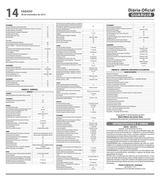 SETEMBRO
Dia do Profissional de Educação Física 01
Dia Municipal de Preservação do Patrimônio Histórico e Cultural 17
Dia Municipal dos Pescadores 21
Dia Municipal de Combate á Obesidade 25
Dia Municipal do Idoso 28
Dia Municipal Sem Carro 22
Dia do Teatro 19
OUTUBRO
Dias das Entidades Beneficentes 04
Dia do Amigo, Protetor e Ativistada Causa Animal 04
Dia do CONSEG – Conselho Comunitária de Segurança do Gua-
rujá
13
Semana da Cultura Nordestina/Dia do Zelador 2º Semana
Dia do Pastor Evangélico 31
Dia do Médico 18
Dia Mundial e Nacional da Osteoporose 20
Dia do Educador Ambiental 15
Dia Nacional e Internacional da Pessoa Idosa 01
Dia do Lobinho (Grupo de Escoteiros) na Fortaleza da Barra
Grande
04
Dia Combate ao Câncer de Mama 19
NOVEMBRO
Dia Municipal do Voluntário 20
Dia Municipal em Memórias ás Vítimas de Acidentes de Trânsito 3º domingo
Dia do Músico 22
Dia Municipal de consumo Consciente 23
Travessia Aquáticas 14 Durante o Mês
Dia do Agente Defesa Civil 14
DEZEMBRO
Dia Municipal de combate a AIDS 01
Dia da Evangelização 23
Dia Municipal do Samba 02
Dia da Declaração Universal dos Direitos Humanos 10
ANEXO II - EVENTOS
EVENTOS
JANEIRO
Festa do Padroeiro da Cidade“Santos Amaro” 15
FEVEREIRO
Campanha de Prevenção DST AIDS 25
Dia de Iemanjá 02
MARÇO
Festival da Villa Lobos 05
Semana Municipal de Conscientização do Esta-
tuto da Criança e do Adolescente - ECA
05 a 09
Dia Internacional da Mulher 08
Semana da Cultura Caiçara Semana do Dia 15
Dia Mundial da Juventude 30
Dia Mundial de Combate á Tuberculose – Dia
“T”
24
Semana Mundial de Prevenção da Doença
Renal Crônica
2º Semana
Dia Mundial da Água – Semana da Água 3º Semana
Dia Nacional do Turismo 02
/hora do Planeta 23
Prêmio“Incentivo á Leitura” 2º Sexta-feira do Mês
ABRIL
Semana Municipal de Combate ao Clesterol Semana que Compreende o dia 23
Semana do Livro Infantil Semana que Compreende o dia 18
Dia Internacional do Jovem Trabalhador 24
Dia Mundial da Saúde 07
Dia Nacional de Prevenção e Controle da
Hipertenção
26
Dia do Planeta Terra 22
Festival do Hip Hop TodasasSextas-FeiraseSábadosdoMês
Caminhada dos Fortes – Forte dos Andradas 1º Sábado
Prêmio“Educador em Destaque” Última Sexta-feira do Mês
MAIO
Festival em Louvor a Nossa Senhora de Fátima 2º Terça-Feira do Mês
Dia do Trabalho 01
Dia Municipal de Enfermagem á Fibromialgia 12
Semana Municipal de Mobilização e Conscien-
tização da Luta Contra o Abuso e a Exploração
Sexual de Crianças e Adolescentes
3º Semana
Semana Paulo de Freire de Educação 1º Semana
Dia Nacional de Combate ao Abuso e á Explora-
ção Sexual de Crianças e Adolescentes/Semana
Municipal de Mobilização e Conscientização da
Luta Contra o Abuso e a Exploração Sexual de
Crianças e Adolescentes
18
Dia Internacional Contra Homofobia 17
Dia Mundial do Enfermeiro (Semana da Enfer-
magem)
12 a 20
Dia Estadual de Combate á Hepatite 19
Baile da ALMA Durante o Mês
Dia do Desafio 28
Dia de Luta Antimanicomial 18
Dia da Cultura Cigana 24
JUNHO
Semana do Meio Ambiente 1ª semana
Semana Municipal de Educação e Conscientiza-
ção sobre as Doenças Respiratórias
1ª semana
Festividades em Louvor a São Pedro 2ª quinzena
Festividades em Comemoração a Emancipação
Político Administrativo do Guarujá
30
Festejos Juninos 2ª quinzena
Festividades em Louvor a São João 2ª quinzena
Campanha de Conscientização – Semana do
Motociclista
1ª quinzena
Semana da Comunidade Nipo-Brasileira 18
Semana de Prevenção ao Alcoolismo e outras
Drogas
18 a 25
Festa do Sukyiaki Durante o mês
Aniversário do Moto- Clube Piratas da Ilha 2º final semana
Semana de Prevenção em Quedas e Fraturas 21 a 25
Dia Mundial de Combate a Violência contra a
Pessoa Idosa
15
Festa Gin Última semana
Dia Nacional de Combate ao Trabalho Infantil 12
Festejos Juninos - CRPI Durante o mês
JULHO
Defesa das Prerrogativas da Advocacia 4
Semana Municipal para a Conscientização e
Apoio aos Portadortes da Doença de Parkinson
e de Alzheimer
Última semana
Semana Anísio Spínola Teixeira de Educação
Infantil
Última semana do mês
Semana da Juventude - Guarujaense 1ª semana
Dia do Rock 13
Festa Julina da Associação de Pais e Amigos dos
Excepcionais- APAE-Guarujá
Durante o mês
AGOSTO
Festival de Teatro Gospel 1ª semana do mês
Semana da Saúde do Homem 2ª semana
Semana Municipal de Aleitamento Materno 01 a 07
Dia Nacional de Educação Infantil 25
Dia Nacional de Combate ao Fumo 29
Festival Gospel de |Teatro Amador 1ª semana
SETEMBRO
Semana de Conscientização sobre Transplante
de Orgãos
1ª semana
Comemorações Cívicas da Semana da Pátria /
Sinfonia na Praia e outros Eventos
07
Exposição de Orquídeas Durante o mês
Festival de Judô de Guarujá Durante o mês
Semana da Saúde do Homem 2ª semana
Festa das Nações Durante o mês
Primavera da Fortaleza da Barra Grande 3ª semana
Semana da Consciência Ambiental 3ª semana
Dia Mundial de Limpeza de Rios e Praias 3ª semana
Semana Nacional do Trânsito 18 a 25
Dia da Jornada“Na Cidade sem meu Carro” 3ª semana
Dia da Árvore / Início da Primavera 3ª semana
Festival Gastronômico de Guarujá / ACEG 07 a 12
Comemoração Cívica no Forte dos Andradas 07
OUTUBRO
Semana de Conscientização do Planejamento
Familiar
1ª semana
Semana da Cultura Nordestino / Dia do Zelador 2ª semana
Semana Alberto Santos Dumont 23 a 28
Prefeito por 1 dia e Presidente da Câmara por
1 dia
11
Semana de Volta a Inocência Semana do dia 12
Programa de Prevenção e Diagnóstico do
Câncer Bucal na Semana do Odontologista/ dia
do Dentista
Última semana
Semana Municipal de Guarujá 4ª semana
Outubro Rosa – Campanha do Combate ao
Câncer de Mama
Durante o mês
Dia Mundial de Alimentação 16
Semana Municipal da Juventude 14 a 19
NOVEMBRO
Dia Municipal do Hoteleiro 09
Festival Aberto de Música Popular Brasileira do
Município de Guarujá
Durante o mês
Dia da Consciência Negra 20
Dia Municipal da Luta Contra o Racismo 20
Dia do Hip Hop 12
Campanha Estadual“Fique sabendo-Oferta de
Testagem em HIV”
22 ao 1º dezembro
Dia Mundial do Jovem Empreendedor 27
Semana Municipal Valorização do Educador 15
DEZEMBRO
Queima de Fogos do Revellion 31
Festividades de |Abertura do Verão Durante o mês
Dia da Certificação da Bandeira Azul 1ª quinzena
Encontro de Corais Durante o mês
Enfeites Natalinos de Fachadas de Edifícios,
Residências e Vitrines
Durante o mês
Mostra de Presépios com Materiais Recicláveis Durante o mês
Vila de Natal Durante o mês
Dia Nacional de Deficientes Físicos 09
Abertura da Operação Verão Última semana
Encontro de Educação Especial 1ª quinzena
Semana Municipal de Incentivo a Doação
Medula Ossea
14 a 21
ANEXO III – EVENTOS COM DATAS FLUTUANTES
DATAS FLUTUANTES
Semana do Carnaval
Concurso e Desfile Oficial do Carnaval
Baile do Havaí na Sociedade Esportiva Itapema
Semana da Cultura Evangélica e Marcha para Jesus – Calendário Mundial
Virada Cultural Gospel
Campeonato Oficial de Futebol Amador
Eventos e Campeonatos Esportivos
Semana Jovem Gospel – Semana que compreende a Semana Santa
Salão Náutico do Guarujá
Festividades de Páscoa
Festival de Música de Verão
Ornamentação das Ruas com Tapetes Alusivos a“Corpus Christis”
Festival dos Caiçaras
Festival do Camarão
Festa da Tainha do Lions Clube Guarujá
Festival de Inverno
Festa da Tainha da Praia do Góes
Festival de Inverno Gospel
Semana do Folclore e Arte
Procissão Marítima de Nossa Senhora dos Navegantes
Ecoviver – Mostra de Trabalhos de Ciência
Encontro dos Carros Antigos
Procientec – Premiação Feira de Ciência
Guarujá/SP, 27 de Novembro de 2015
Eliane Ribeiro dos Santos Silva
Secretaria Municipal de Coordenação Governamental
INFRAESTRUTURA E OBRAS
EDITAL – 003/2015
Guarujá, 23 de Novembro de 2015.
A Comissão do Endereço Certo, no uso de suas atribuições legais, dis-
posto pelo Decreto-lei Municipal de n.º 8969/2010, comunica/científica
os Senhores munícipes cujos nomes, inscrições cadastrais e processo
administrativo municipal, abaixo relacionados o seguinte:
CONSIDERANDO levantamento efetuado, através de processo administra-
tivo individualizado, que resultou na apuração de inconsistência quanto
ao emplacamento dos imóveis em seus respectivos viários;
CONSIDERANDO que o emplacamento existente não estar em confor-
midade com a sequências dos demais imóveis existentes no logradouro,
resolvepromoveraalteração/retificaçãodoemplacamentoparaadequação
e correção da inconsistência numeral apurada;
CONSIDERANDO a necessidade do proprietário ser informado da alte-
ração para os procedimentos, averbações e registros de direito, para
regularização do imóvel;
DECIDE, que a cientificação de retificação do emplacamento, se faça
através de edital, alterando para todos os efeitos legais os imóveis cuja a
relação de munícipes e respectivos cadastros de registro junto ao Cadastro
Técnico Municipal segue abaixo, para que surta os efeitos administrativos
pertinentes:	
Cláudia Frederico da C. Rodrigues
prontuário 11.911
Presidente da Comissão Meu Endereço Certo
SÁBADO
28 de novembro de 2015
14 GUARUJÁ
Diário Oficial
 