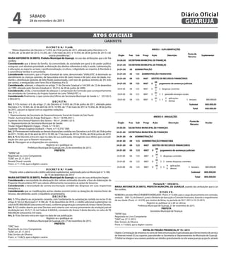 GABINETE
ATOS OFICIAIS
D E C R E T O N.º 11.638.
“Altera dispositivo do Decreto n.º 9.459, de 29 de junho de 2011, alterado pelos Decretos n.ºs.
10.365, de 22 de abril de 2013, 10.395, de 17 de maio de 2013 e 10.456, de 28 de junho de 2013 e dá
outras providências.”
MARIA ANTONIETA DE BRITO, Prefeita Municipal de Guarujá, no uso das atribuições que a lei lhe
confere;
Considerando que é dever da família, da comunidade, da sociedade em geral e do poder público
assegurar, com absoluta prioridade, a efetivação dos direitos referentes à vida, à saúde, à alimentação,
à educação, ao esporte, ao lazer, à profissionalização, à cultura, à dignidade, ao respeito, à liberdade e
à convivência familiar e comunitária;
Considerando outrossim, que o Projeto Estadual do Leite, denominado “VIVALEITE”, é destinado ao
atendimento às crianças carentes, de faixa etária entre 06 (seis) meses e 06 (seis) anos de idade, me-
diante a distribuição gratuita de leite fluído pasteurizado, com teor de gordura mínimo de 3% (três
por cento), e enriquecido com Ferro (Fe) e Vitaminas A e D;
Considerando, ademais, o disposto no artigo 7.º do Decreto Estadual n.º 44.569, de 22 de dezembro
de 1999, alterado pelo Decreto Estadual n.º 45.014, de 28 de junho de 2000;
Considerando, ainda, a necessidade de adequar a composição da Comissão para acompanhamento
das atividades do Convênio, do Projeto Estadual do Leite“VIVALEITE”; e,
Considerando finalmente, o que consta dos Ofícios da Secretaria Municipal de Saúde n.ºˢ 557/2015
e 603/2015;
D E C R E T A :
Art. 1.º Os incisos I e II, do artigo 2.º, do Decreto n.º 9.459, de 29 de junho de 2011, alterado pelos
Decretos n.ºs. 10.365, de 22 de abril de 2013, 10.395, de 17 de maio de 2013 e 10.456, de 28 de junho
de 2013, passam a vigorar com as seguintes redações:
“Art. 2.º (…)
I - Representantes da Secretaria de Desenvolvimento Social do Estado de São Paulo:
Titular: Jucimara Dias de Araújo Rodrigues – RG n.º 10.996.344-1;
Suplente: Vera Tereza Palavicini dos Santos – RG nº. 29.680.132-X;
II – Representantes da Secretaria Municipal de Saúde:
Titular: Edgard Manenti Chagas – Pront. n.º 14.501;
Suplente: Tamara Eugênia Stulbach – Pront. n.º 14.370;”(NR)
Art.2.ºPermanecem inalteradas as demais disposições contidas nos Decretos n.os 9.459, de 29 de junho
de 2011; 10.365, de 22 de abril de 2013; 10.395, de 17 de maio de 2013 e 10.456, de 28 de junho de 2013.
Art. 3.º Este Decreto entra em vigor na data de sua publicação, retroagindo seus efeitos para convali-
dação dos atos que se fizerem necessários.
Art. 4.º Revogam-se as disposições em contrário.
Registre-se e publique-se.
Prefeitura Municipal de Guarujá, em 25 de novembro de 2015.
PREFEITA
“SERIN”/rdl
Registrado no Livro Competente
“GAB”, em 25.11.2015
Renata Disaró Lacerda
Pront. n.º 11.130, que o digitei e assino
D E C R E T O N.º 11.643.
“Dispõe sobre a abertura de crédito adicional suplementar, autorizada pela Lei Municipal n.º 4.188,
de 15 de dezembro de 2014.”
MARIA ANTONIETA DE BRITO, Prefeita Municipal de Guarujá, no uso de suas atribuições legais;
Considerando a necessidade de adequação dos valores estimados durante a fase de elaboração da
Proposta Orçamentária 2015 aos valores efetivamente necessários às ações de Governo;
Considerando a necessidade da correta escrituração contábil das despesas em suas respectivas
dotações; e,
Considerando que as modificações acima citadas ocorrem entre as dotações de mesma fonte de
recurso, não afetando, assim, o equilíbrio orçamentário;
D E C R E T A :
Art. 1.º Fica aberto ao orçamento corrente, com fundamento na autorização contida no inciso III do
artigo 8.º da Lei Municipal n.º 4.188, de 15 de dezembro de 2014, o crédito adicional suplementar no
valor de R$ 800.000,00 (oitocentos mil reais), conforme programação constante do Anexo I deste Decreto.
Art. 2.º O crédito aberto por este Decreto será coberto com recurso proveniente da anulação parcial
da dotação (art. 43, § 1º, III, Lei Federal 4.320/64), constante do Anexo II deste decreto, no valor de R$
800.000,00 (oitocentos mil reais).
Art. 3.º Este Decreto entra em vigor na data de sua publicação.
Registre-se e publique-se.
Prefeitura Municipal de Guarujá, em 27 de novembro de 2015.
PREFEITA
“ORÇ”/eso
Registrado no Livro Competente
“GAB”, em 27.11.2015
Éder Simões de Oliveira
Pront. n.º 18.825, que o digitei e assino
Portaria N.º 1395/2015.-
MARIA ANTONIETA DE BRITO, PREFEITA MUNICIPAL DE GUARUJÁ, usando das atribuições que a Lei
lhe confere,
R E S O L V E :
NOMEAR o servidor PAULO ROBERTO MORGADO - Pront. nº 12.464, para o cargo de provimento em comissão,
símbolo DAS-12, de Diretor I, junto a Diretoria de Execução e Controle Financeiro, durante o impedimento
de seu titular (Pront. nº 14.570), por motivo de férias, no período de 30.11.2015 à 19.12.2015.
Registre-se, publique-se e dê-se ciência.
Prefeitura Municipal de Guarujá, 27 de novembro de 2015.
PREFEITA
Secretário Municipal de Finanças
“SEFIN”/eso
Registrada no Livro Competente
“GAB”, em 27.11.2015.
Éder Simões de Oliveira
Pront. n.º 18.825, que a digitei e assino
EDITAL DE PREGÃO PRESENCIAL Nº 76 / 2015
Objeto: Contratação de empresa no ramo deTelecomunicações Especializada para fornecimento de serviço
de Internet móvel 3G ou superior, para atender as Secretarias e Departamentos do Município de Guarujá.
O Edital na íntegra e seus anexos poderão ser obtidos gratuitamente no site www.guaruja.sp.gov.br, através
SÁBADO
28 de novembro de 2015
4 GUARUJÁ
Diário Oficial
 